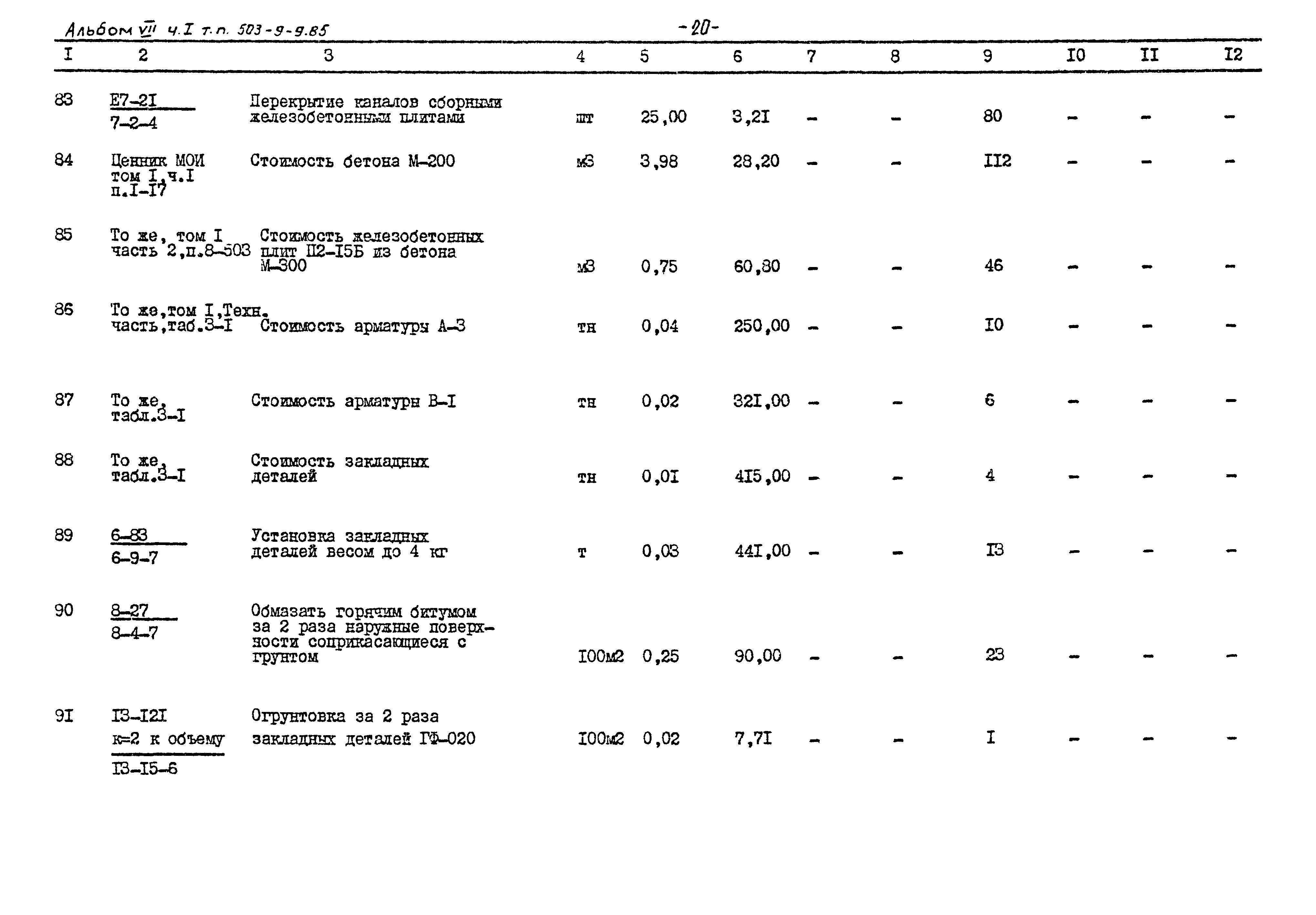 Типовой проект 503-9-9.85