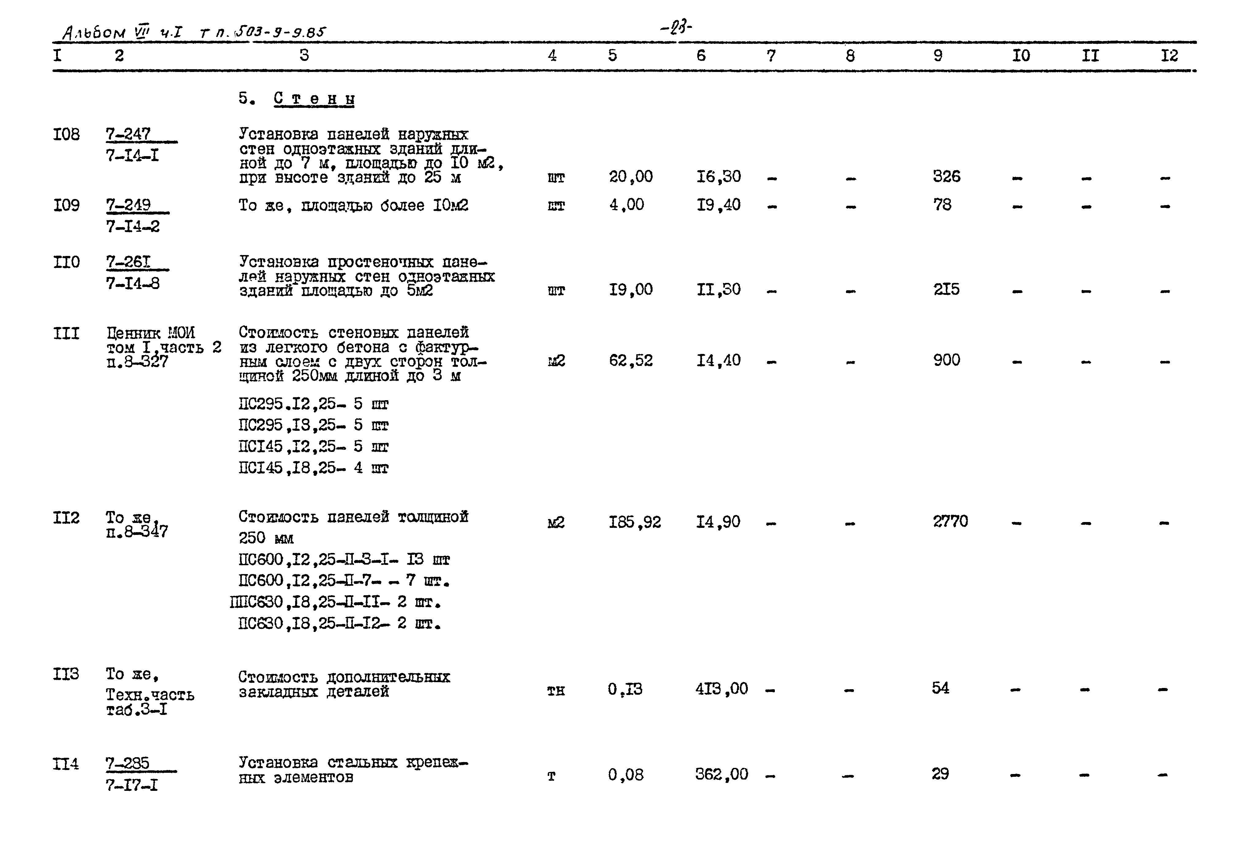 Типовой проект 503-9-9.85