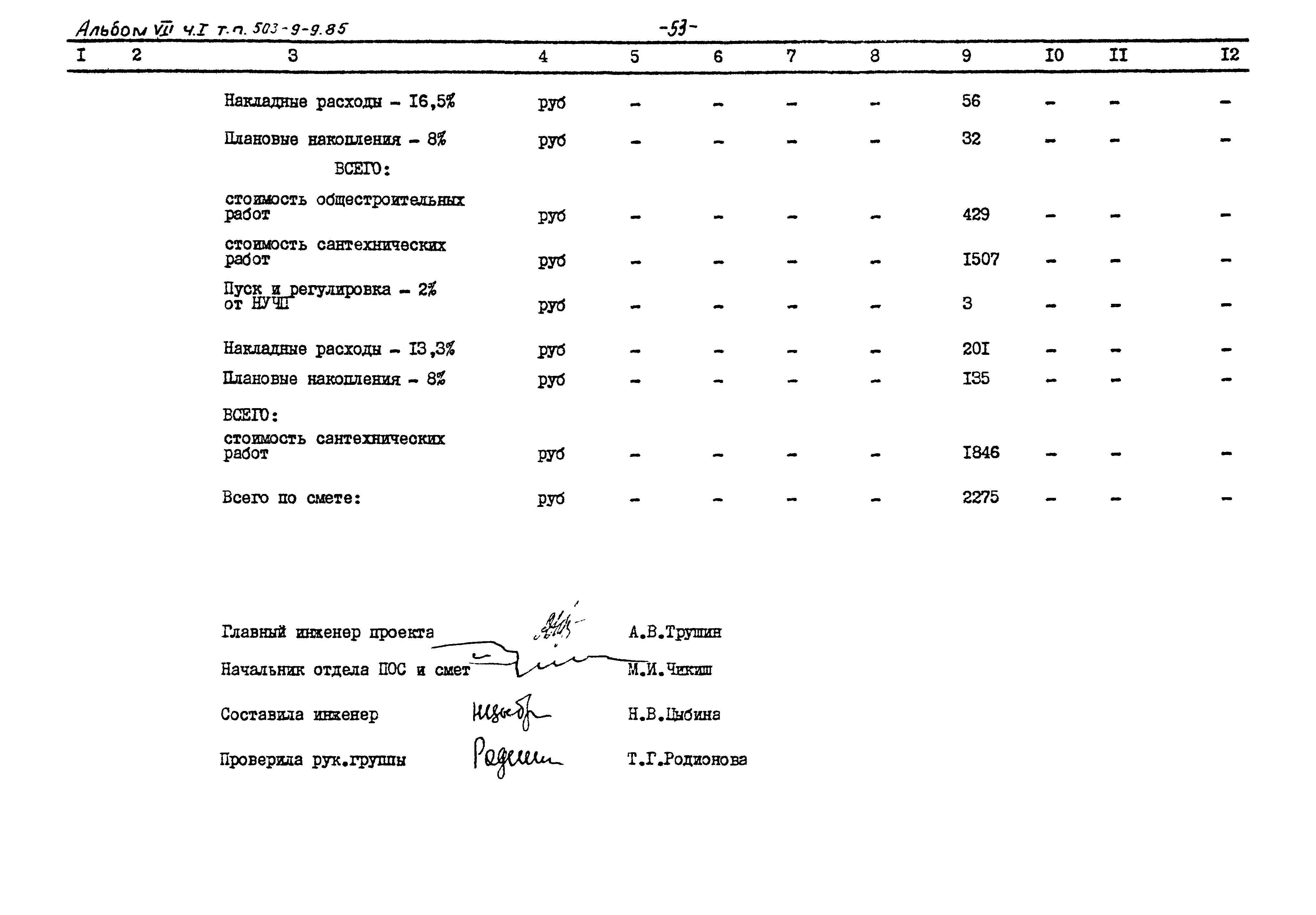 Типовой проект 503-9-9.85