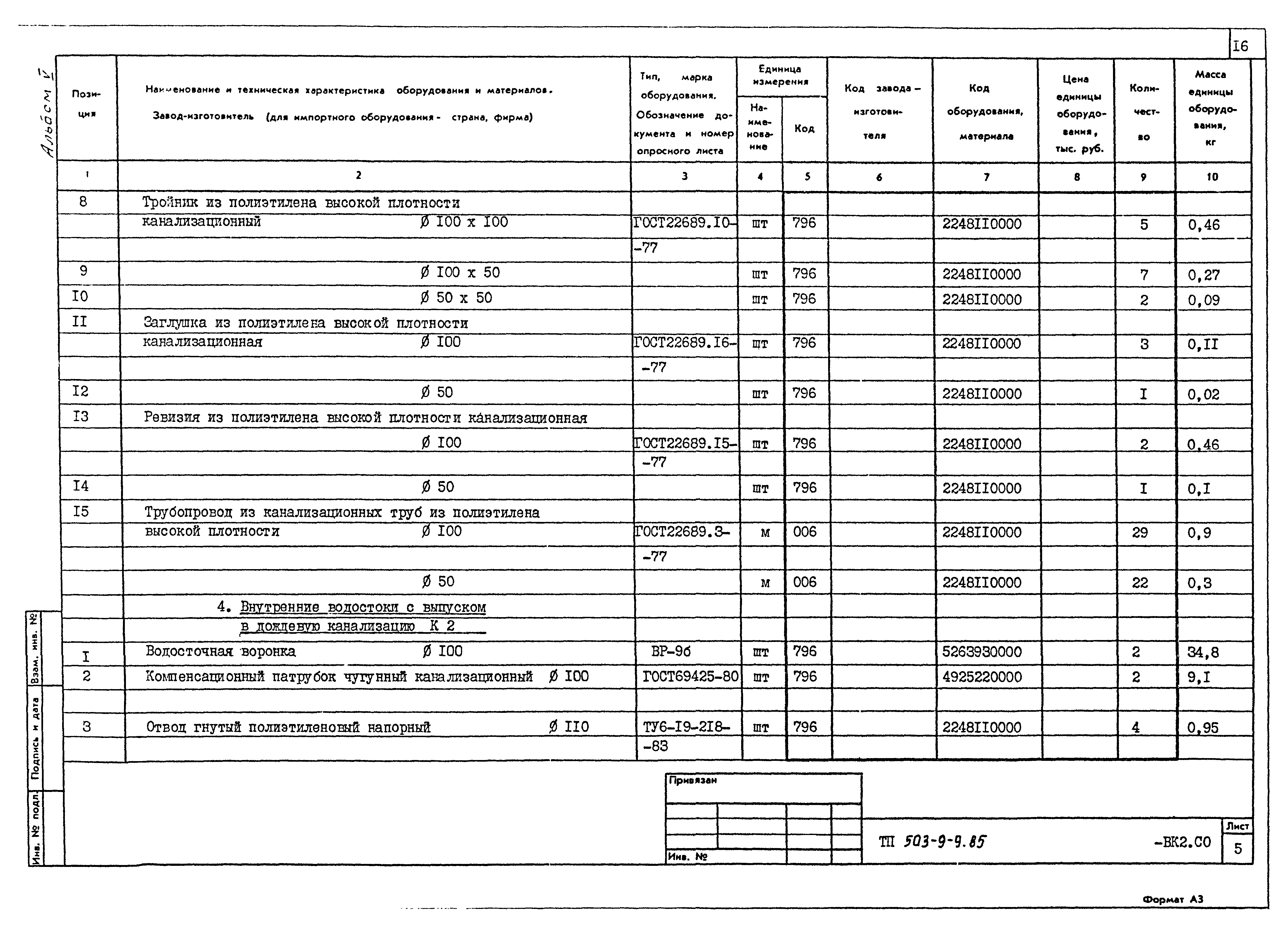 Типовой проект 503-9-9.85