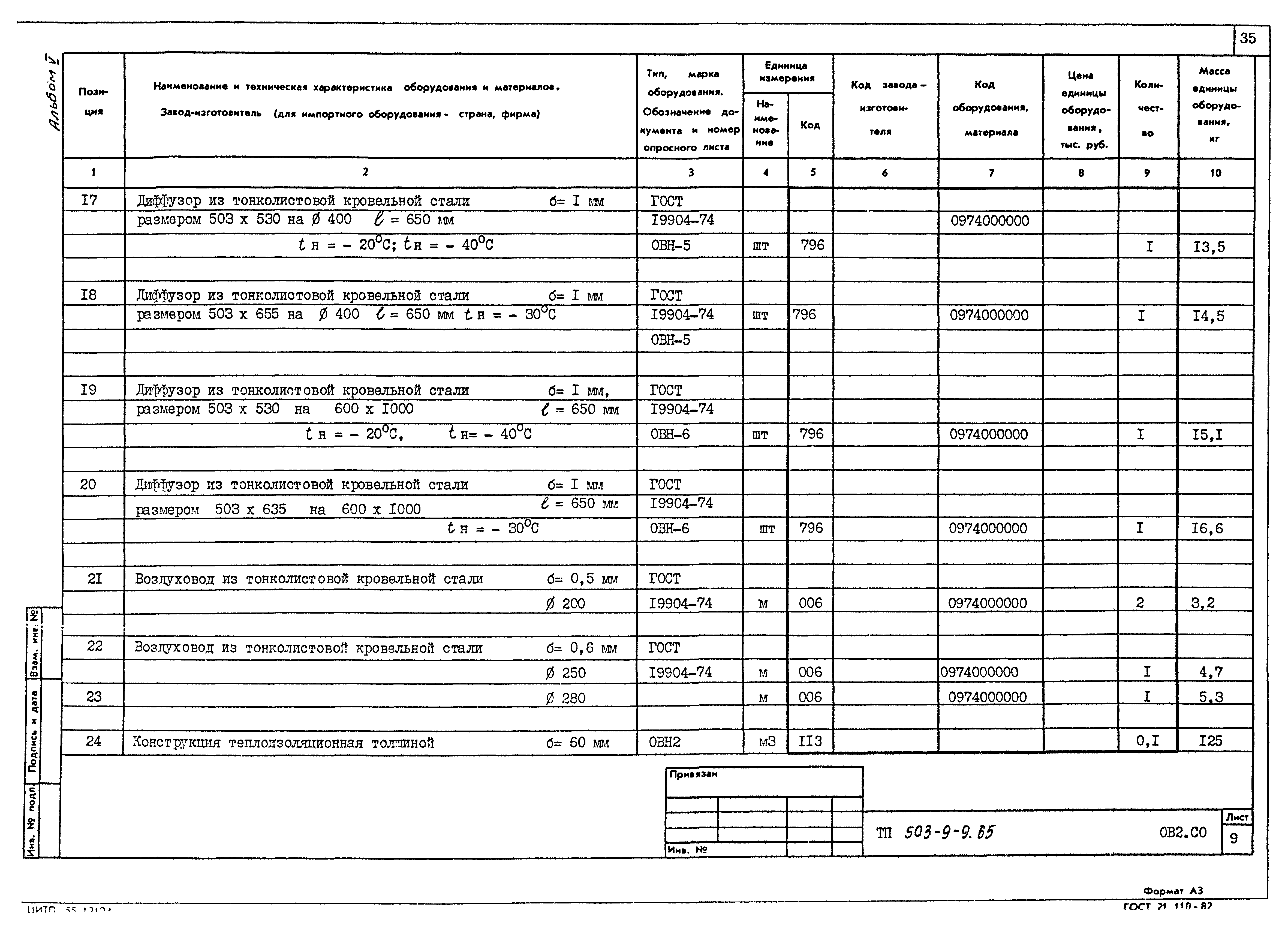 Типовой проект 503-9-9.85