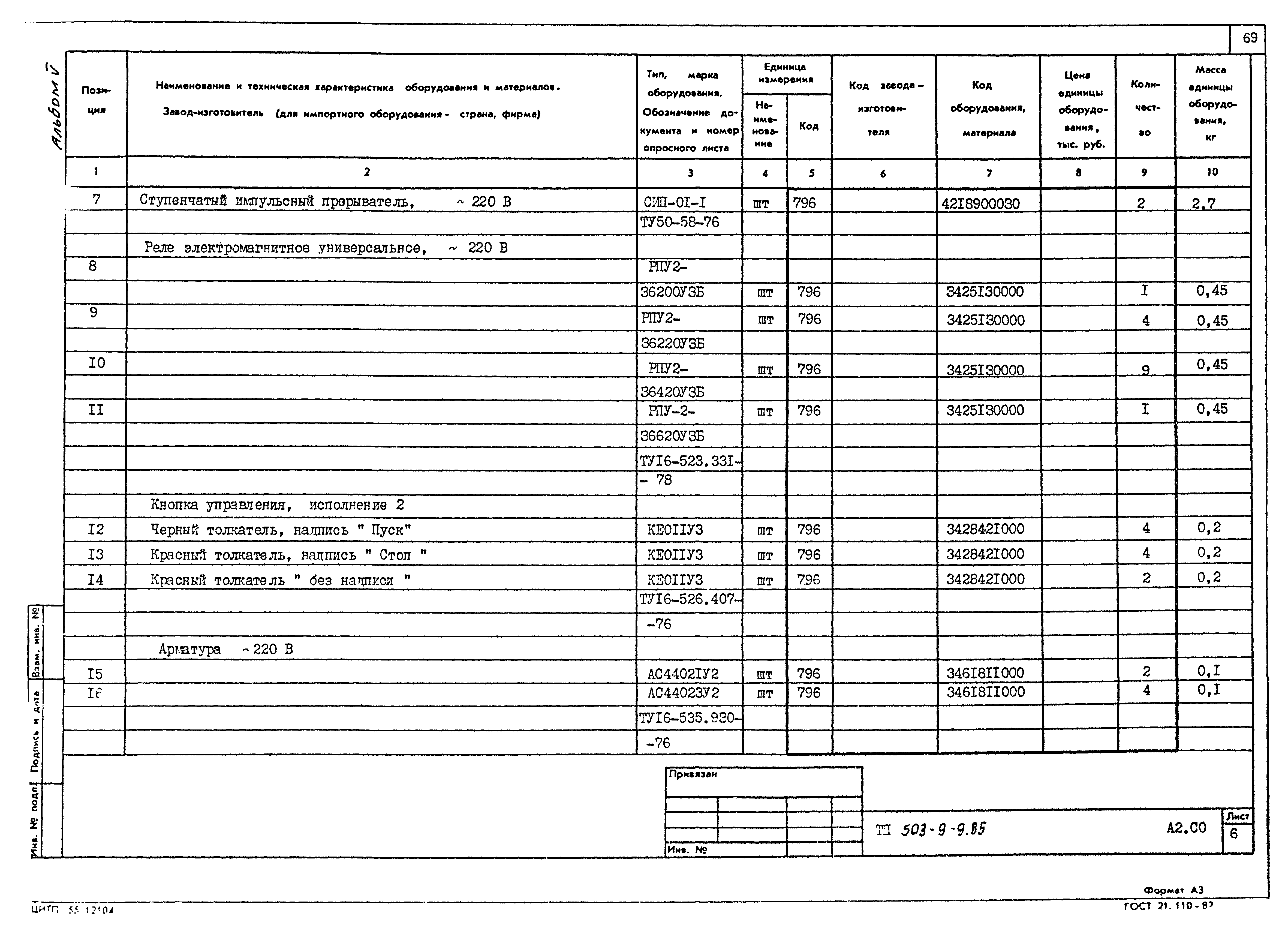 Типовой проект 503-9-9.85