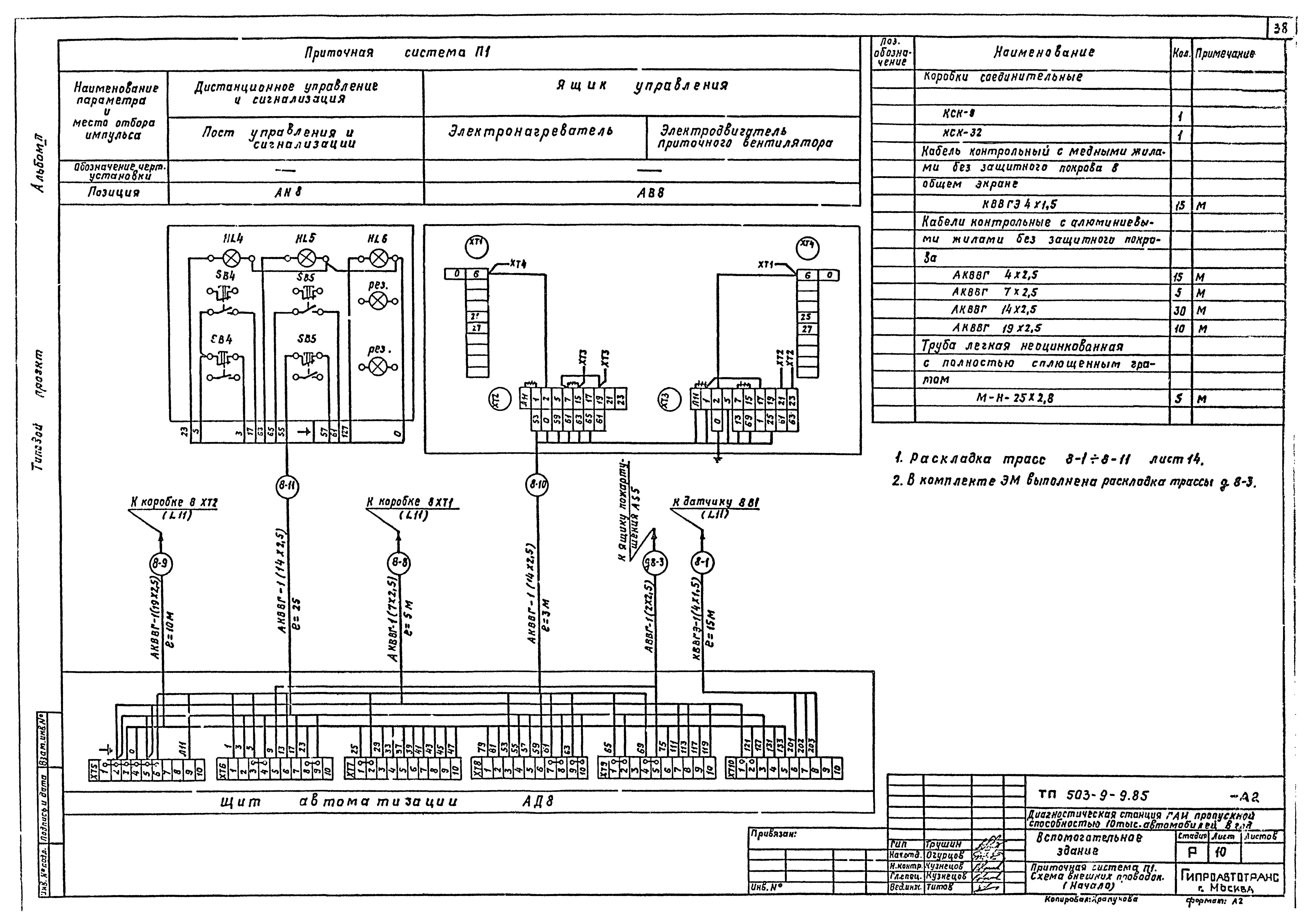 Типовой проект 503-9-9.85