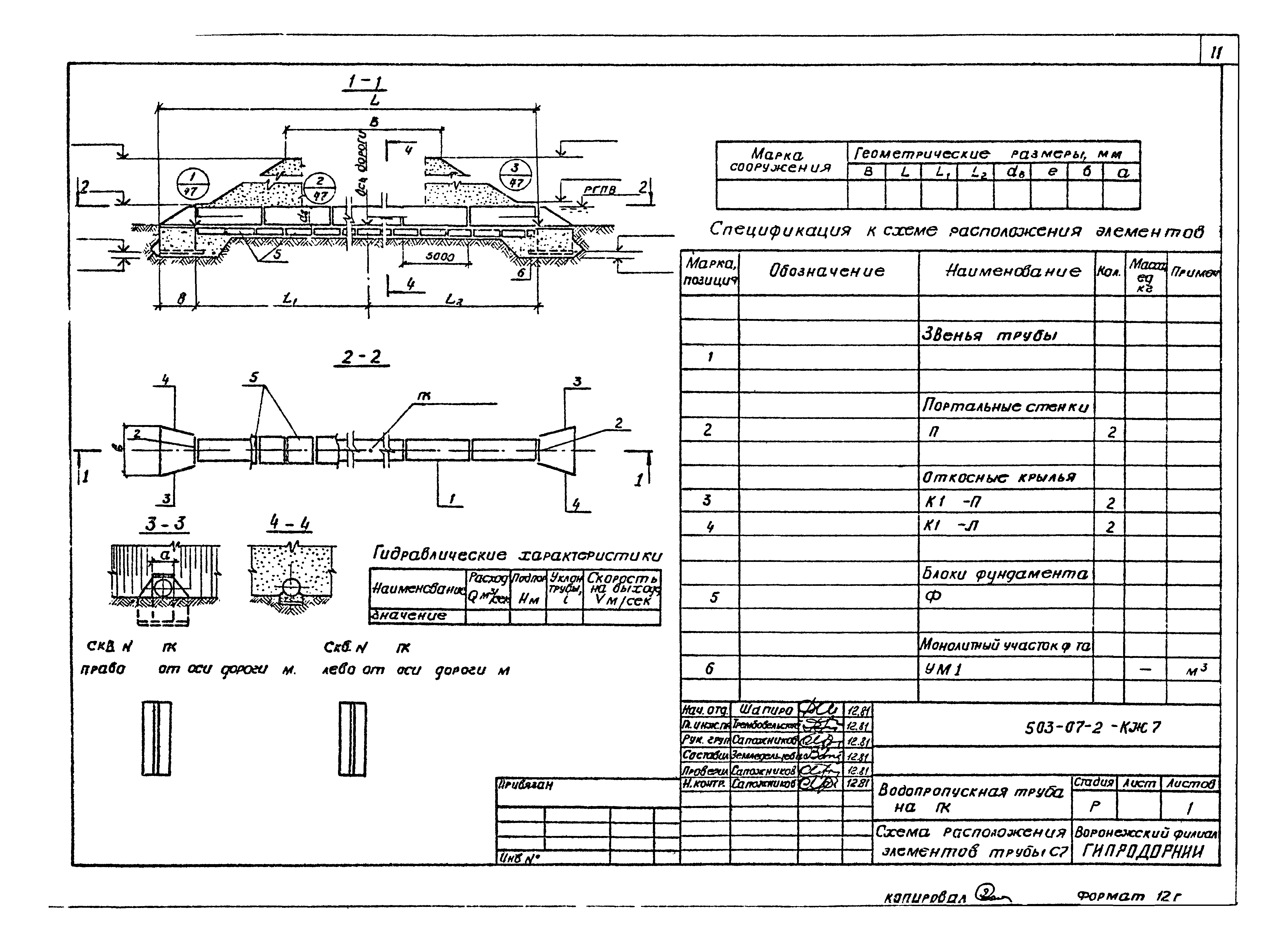 Типовые проектные решения 503-07-2