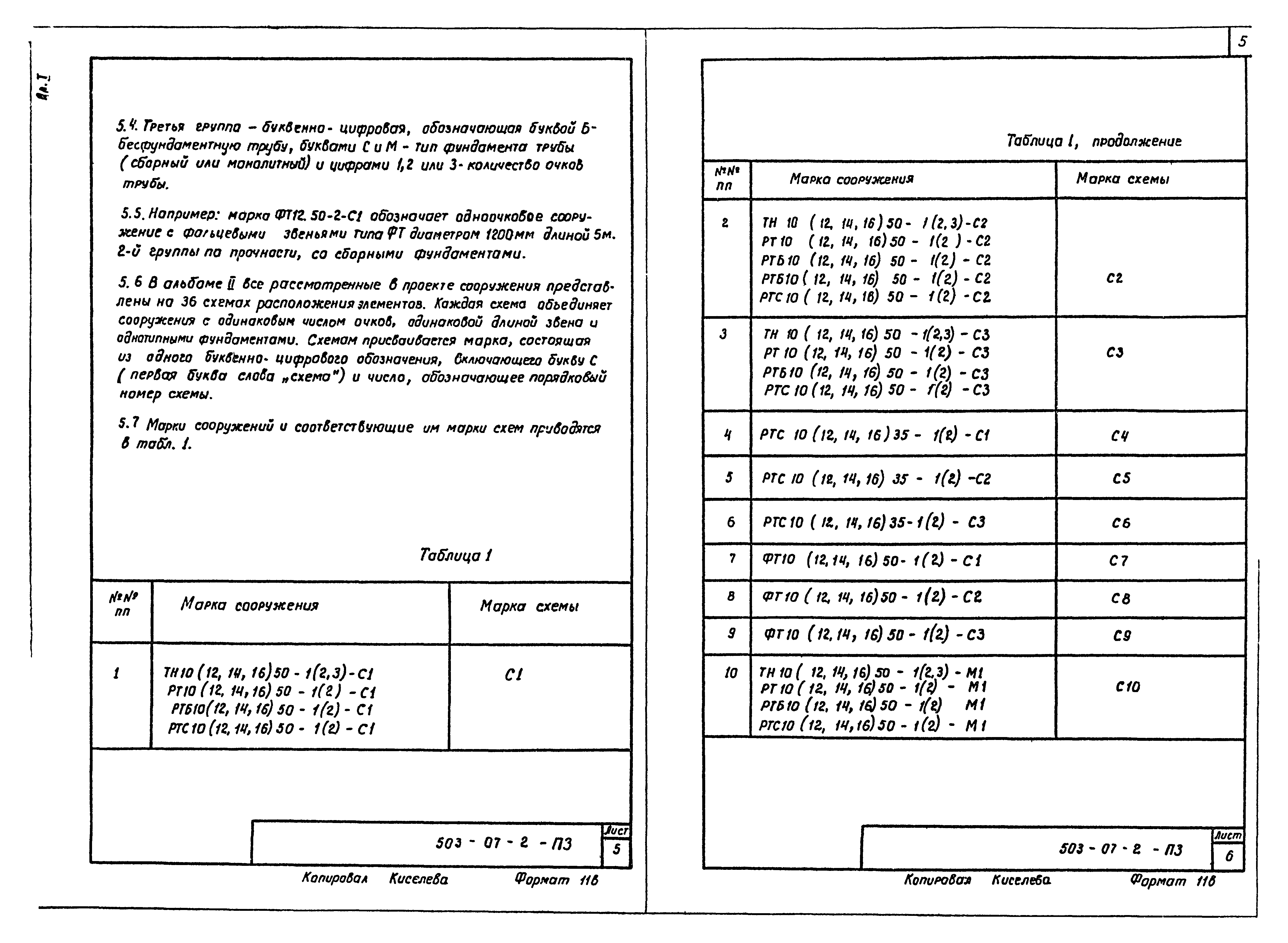 Типовые проектные решения 503-07-2