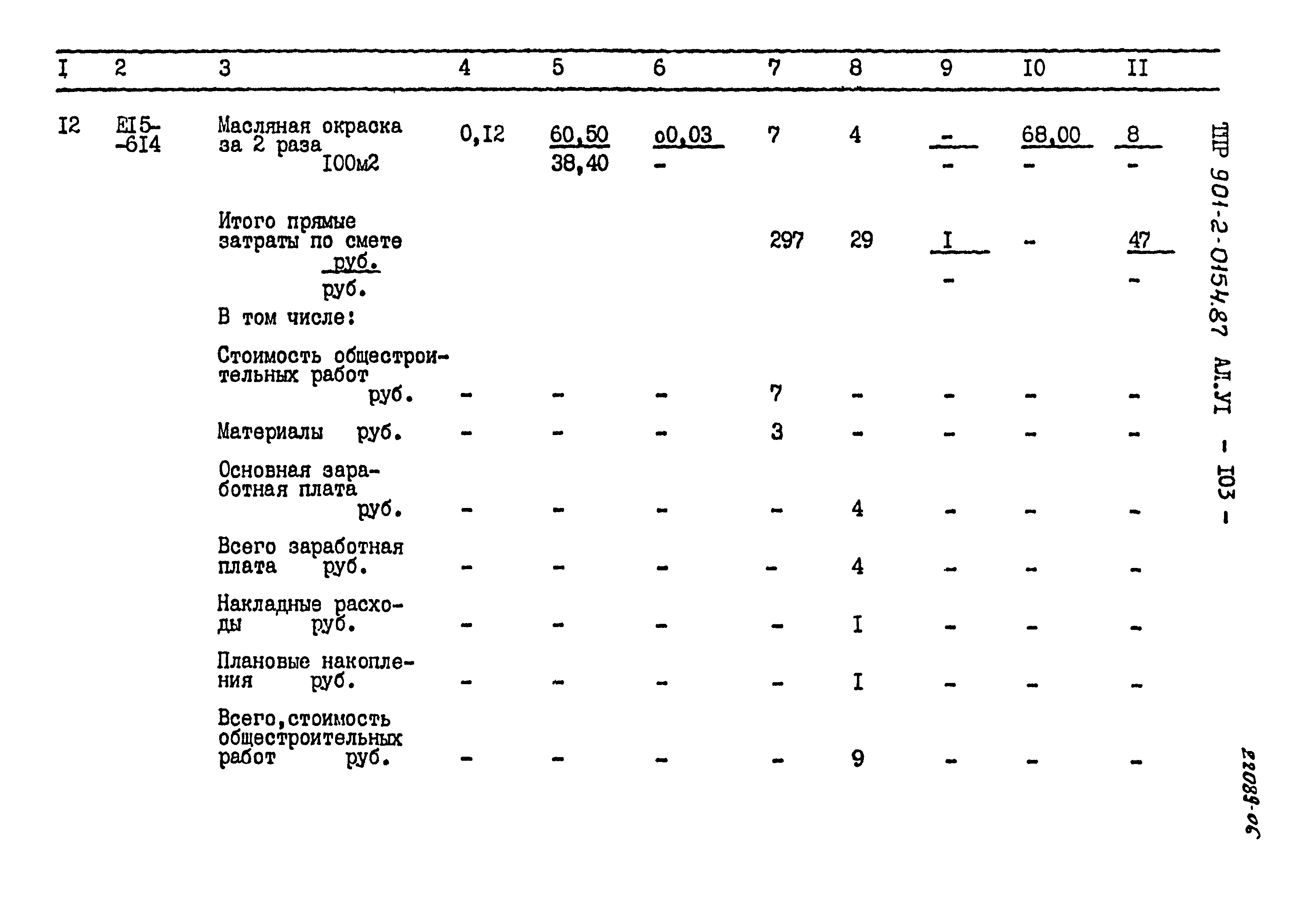 Типовые проектные решения 901-2-0154.87