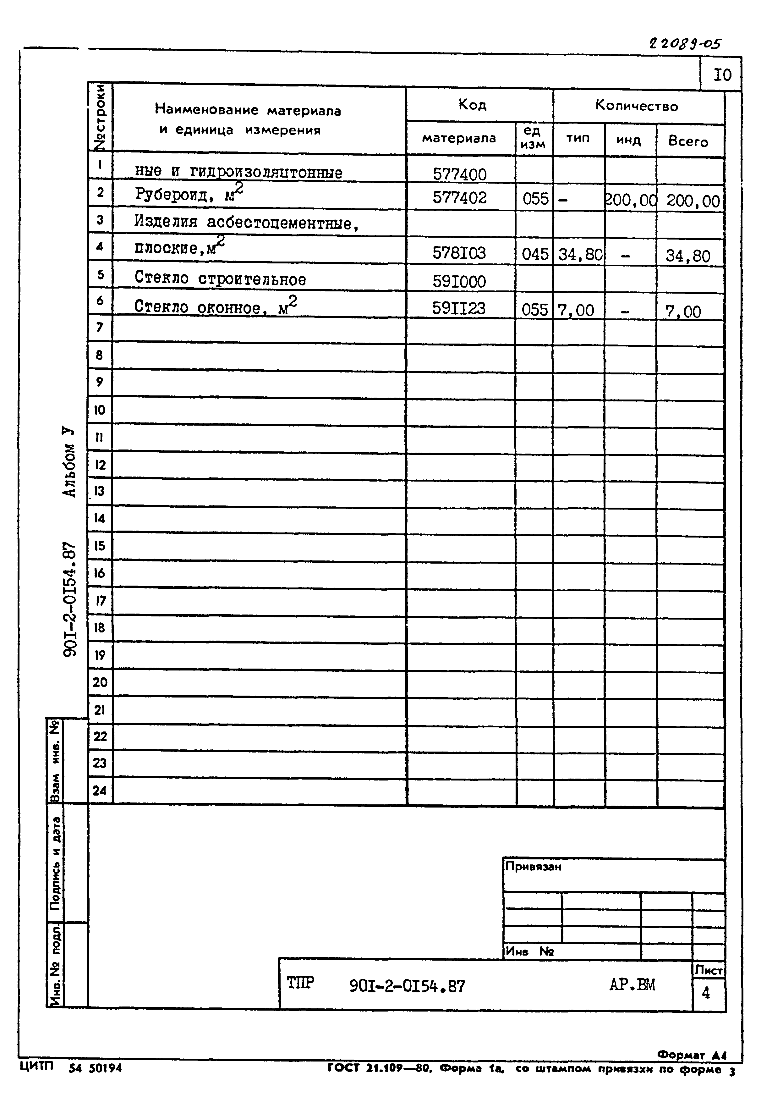 Типовые проектные решения 901-2-0154.87