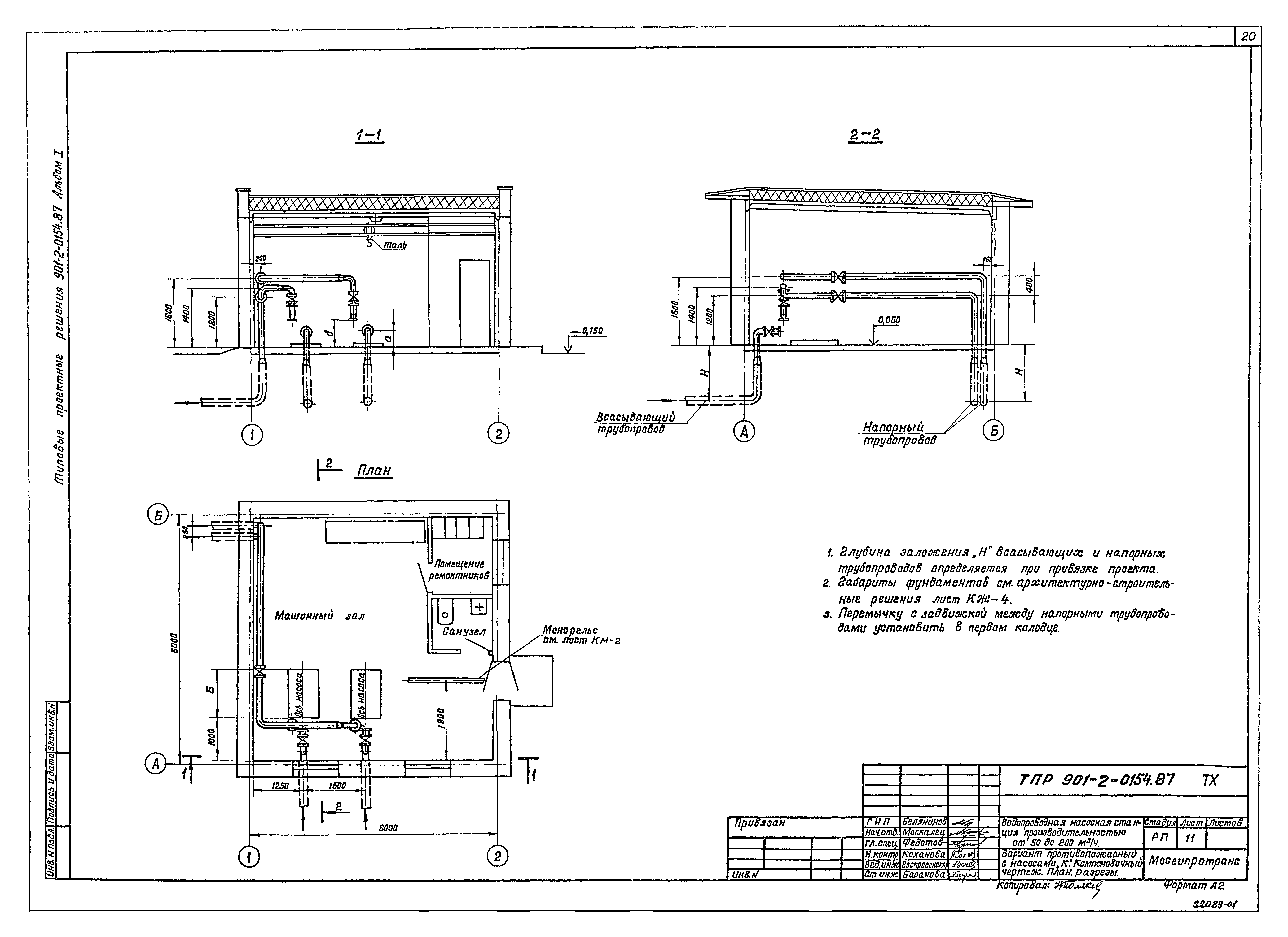 Типовые проектные решения 901-2-0154.87