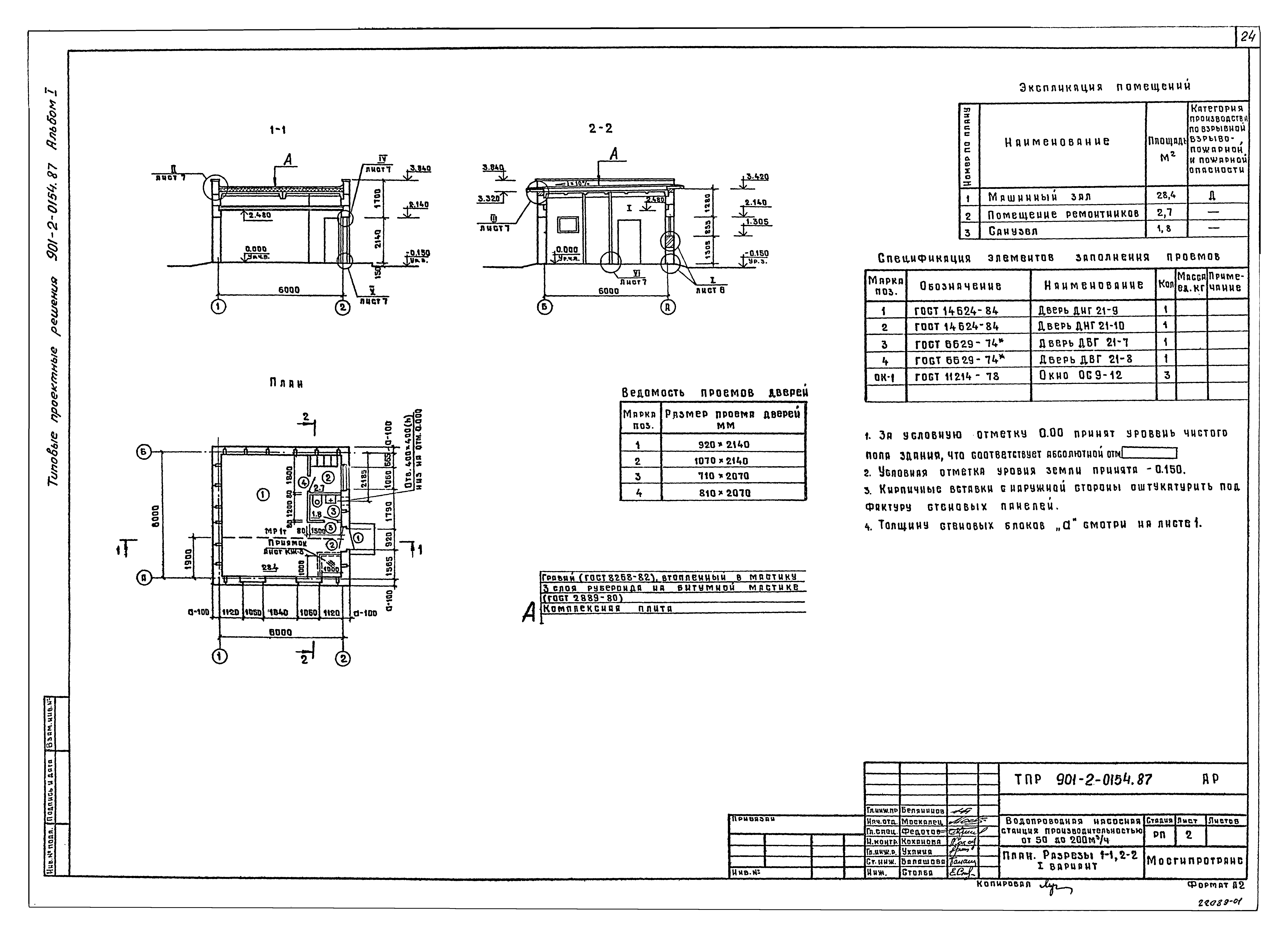 Типовые проектные решения 901-2-0154.87