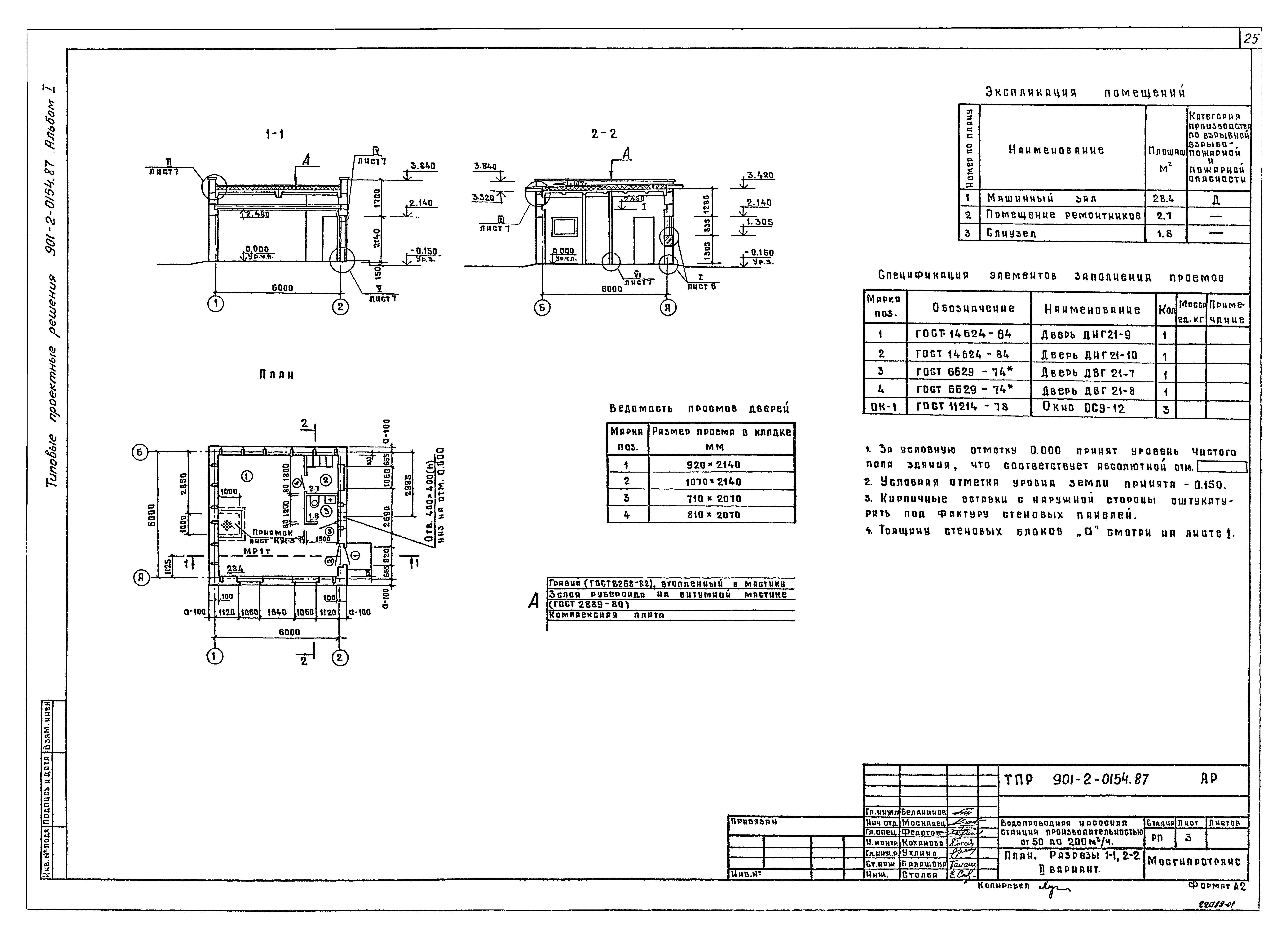 Типовые проектные решения 901-2-0154.87