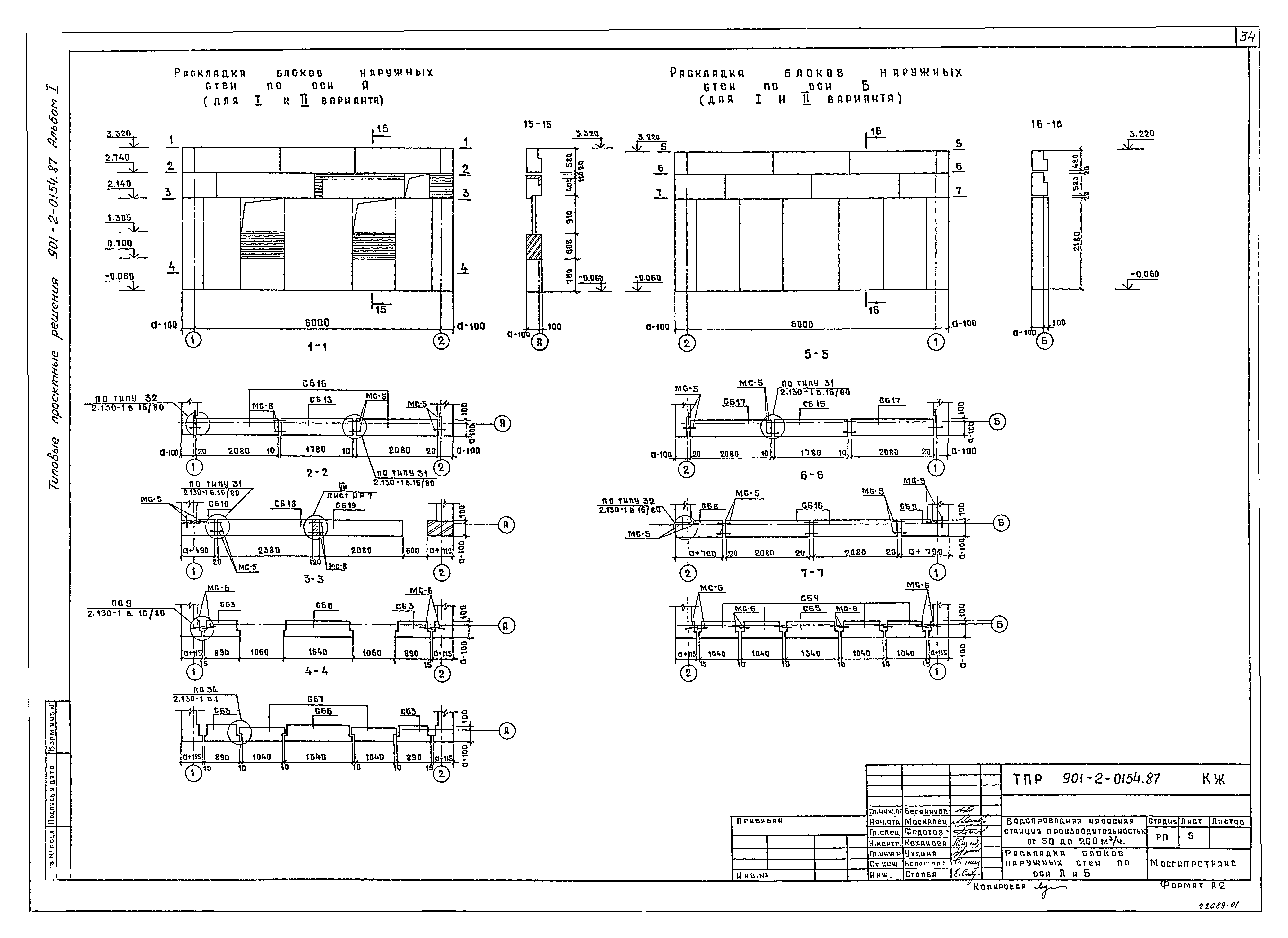 Типовые проектные решения 901-2-0154.87