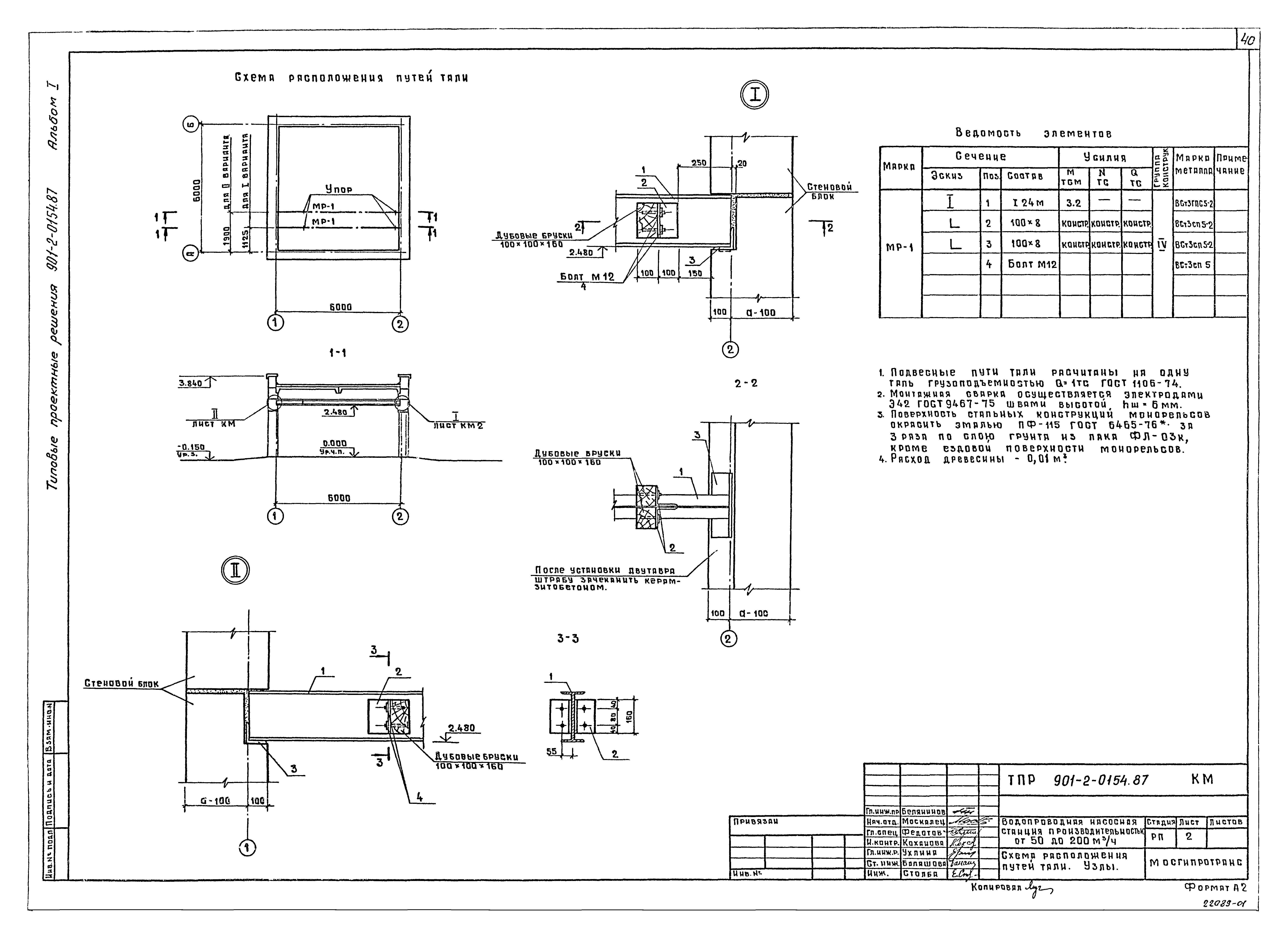 Типовые проектные решения 901-2-0154.87
