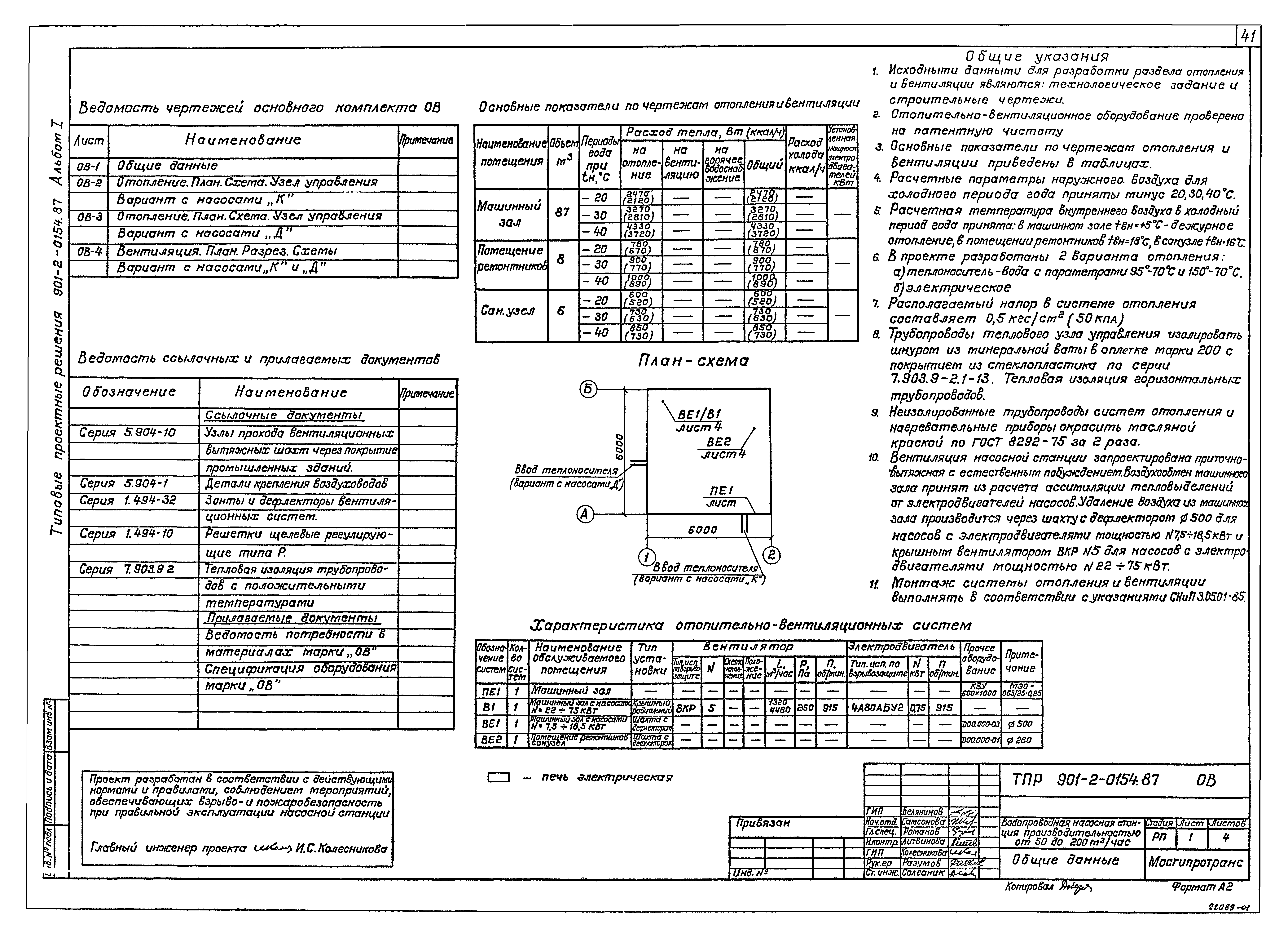 Типовые проектные решения 901-2-0154.87