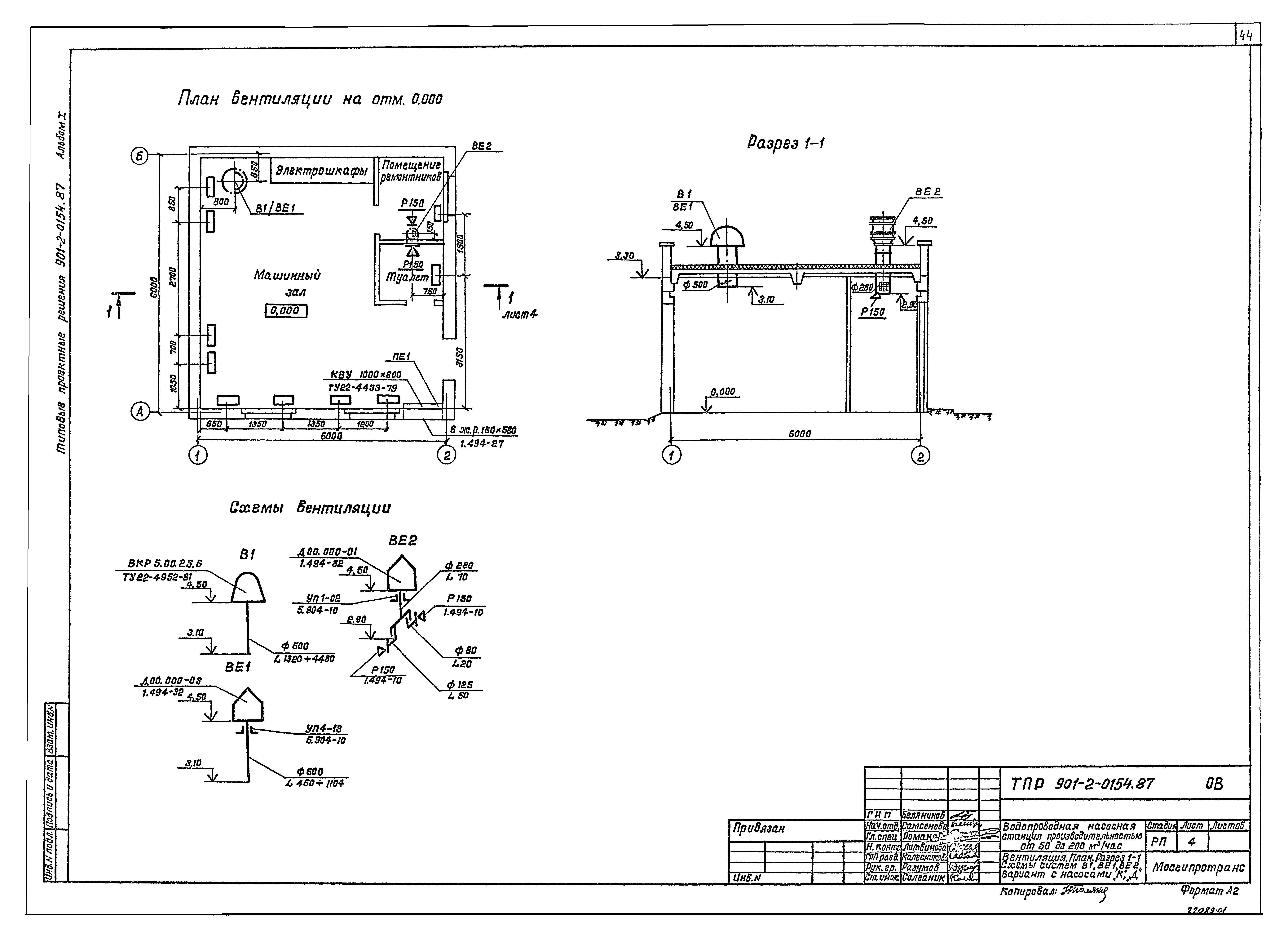 Типовые проектные решения 901-2-0154.87