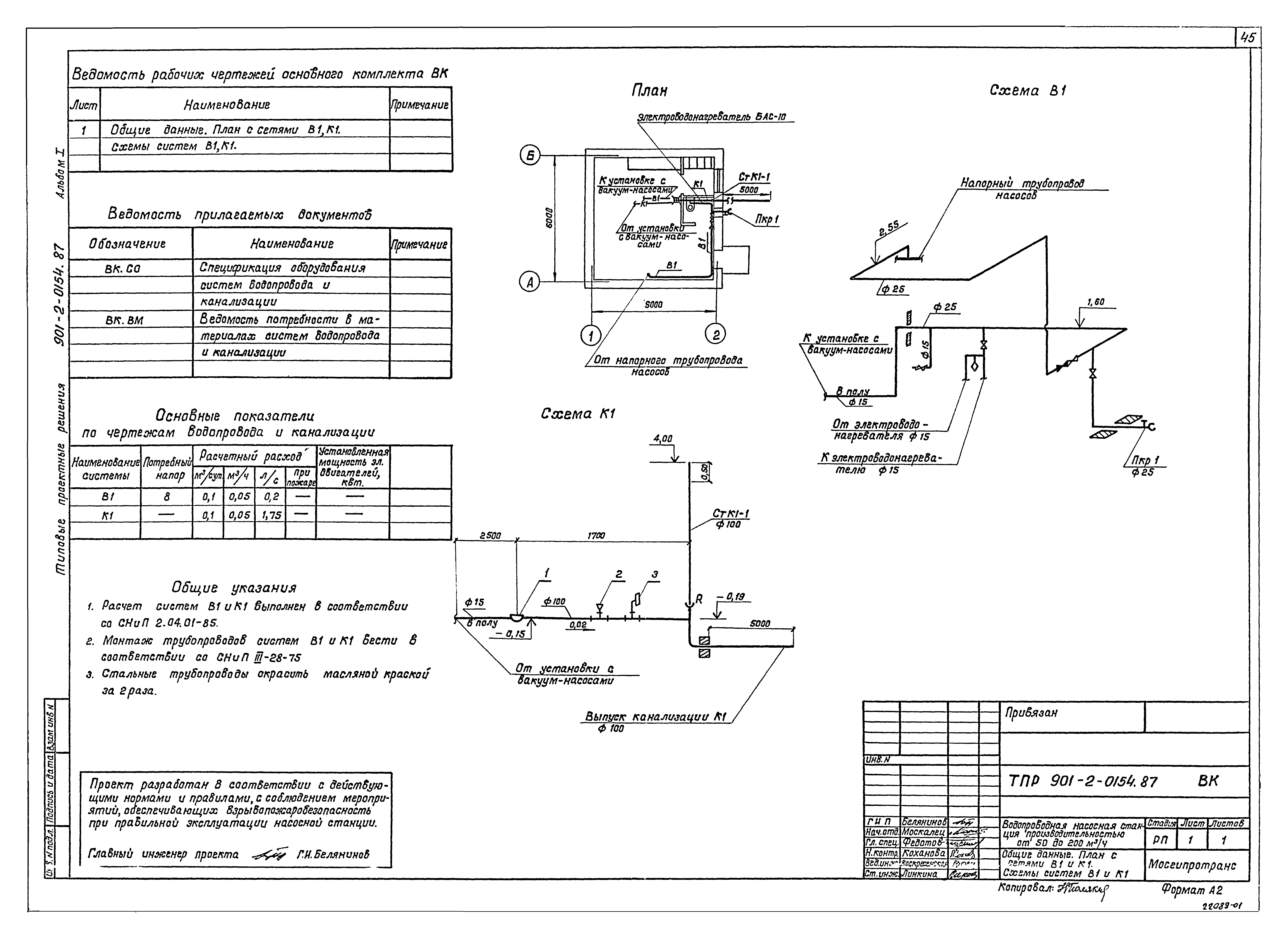 Типовые проектные решения 901-2-0154.87