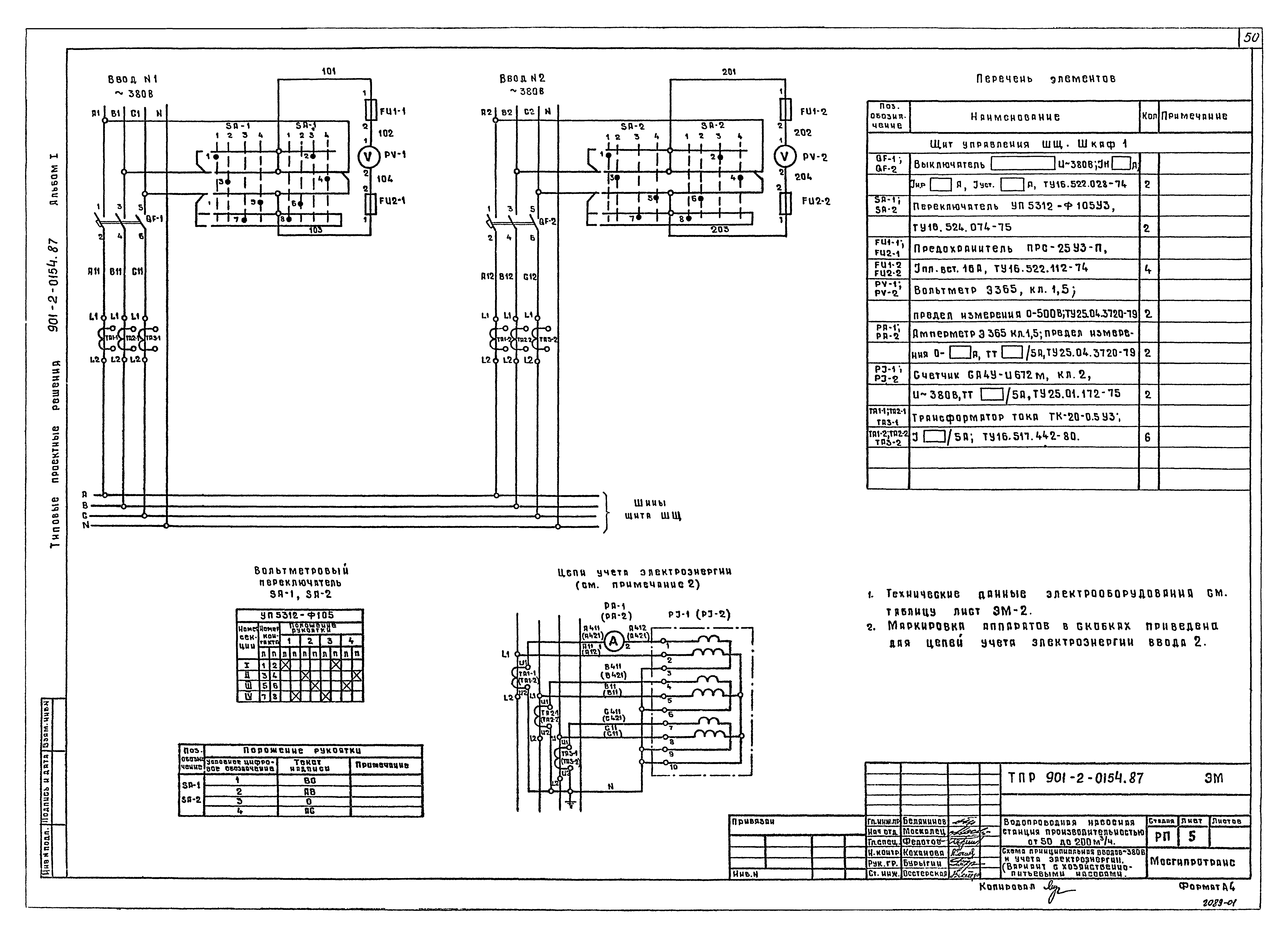 Типовые проектные решения 901-2-0154.87