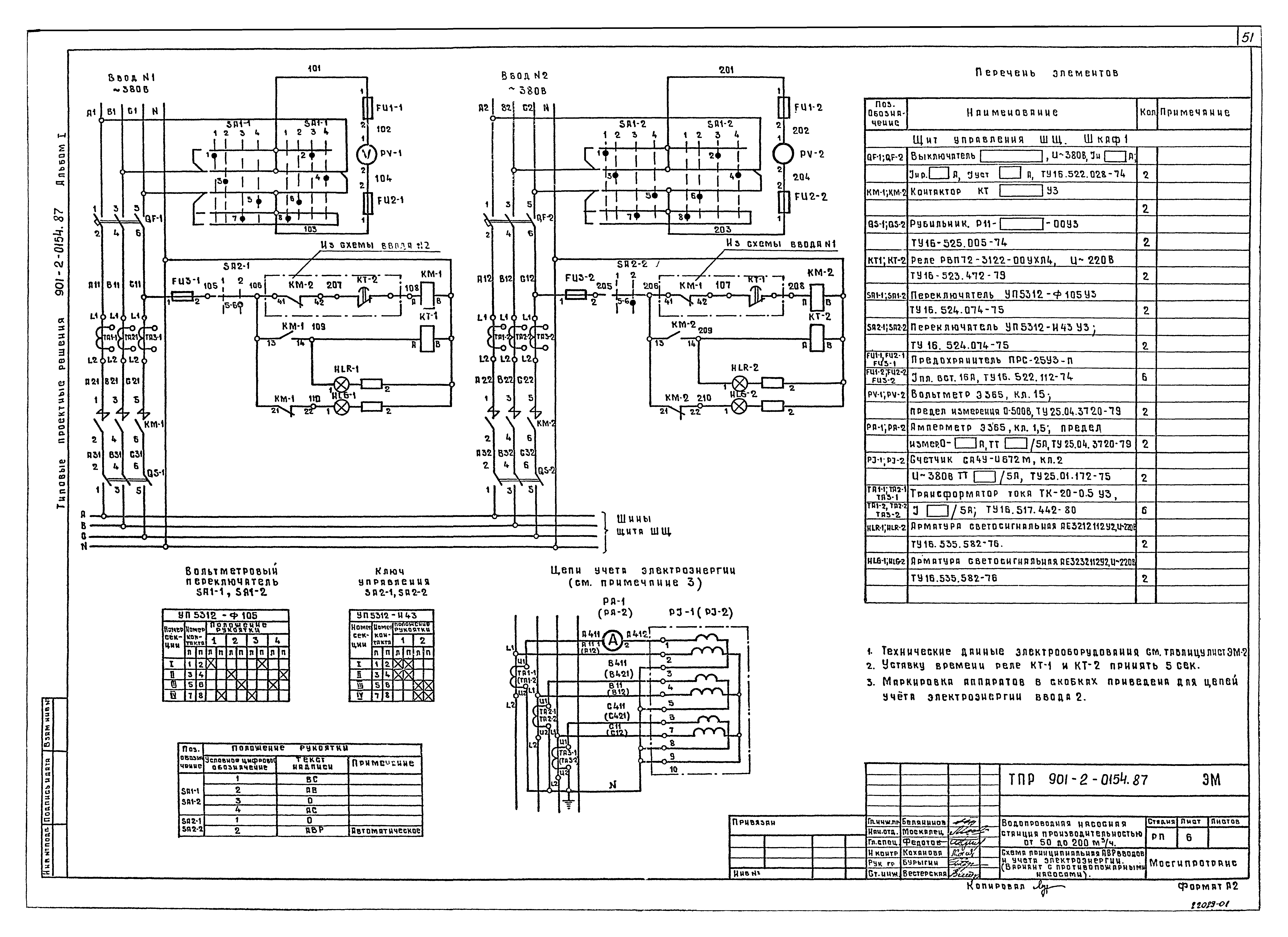 Типовые проектные решения 901-2-0154.87