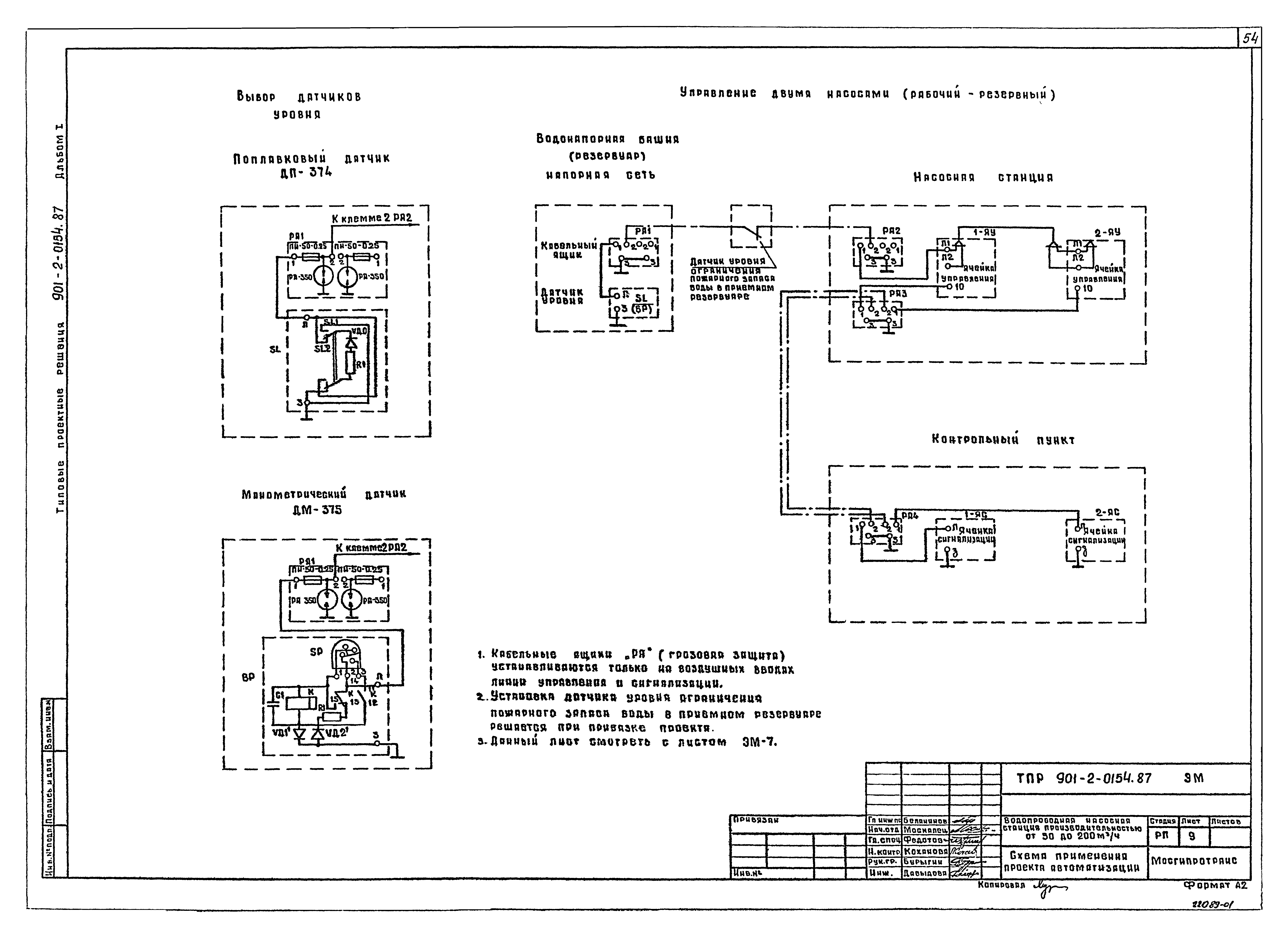 Типовые проектные решения 901-2-0154.87