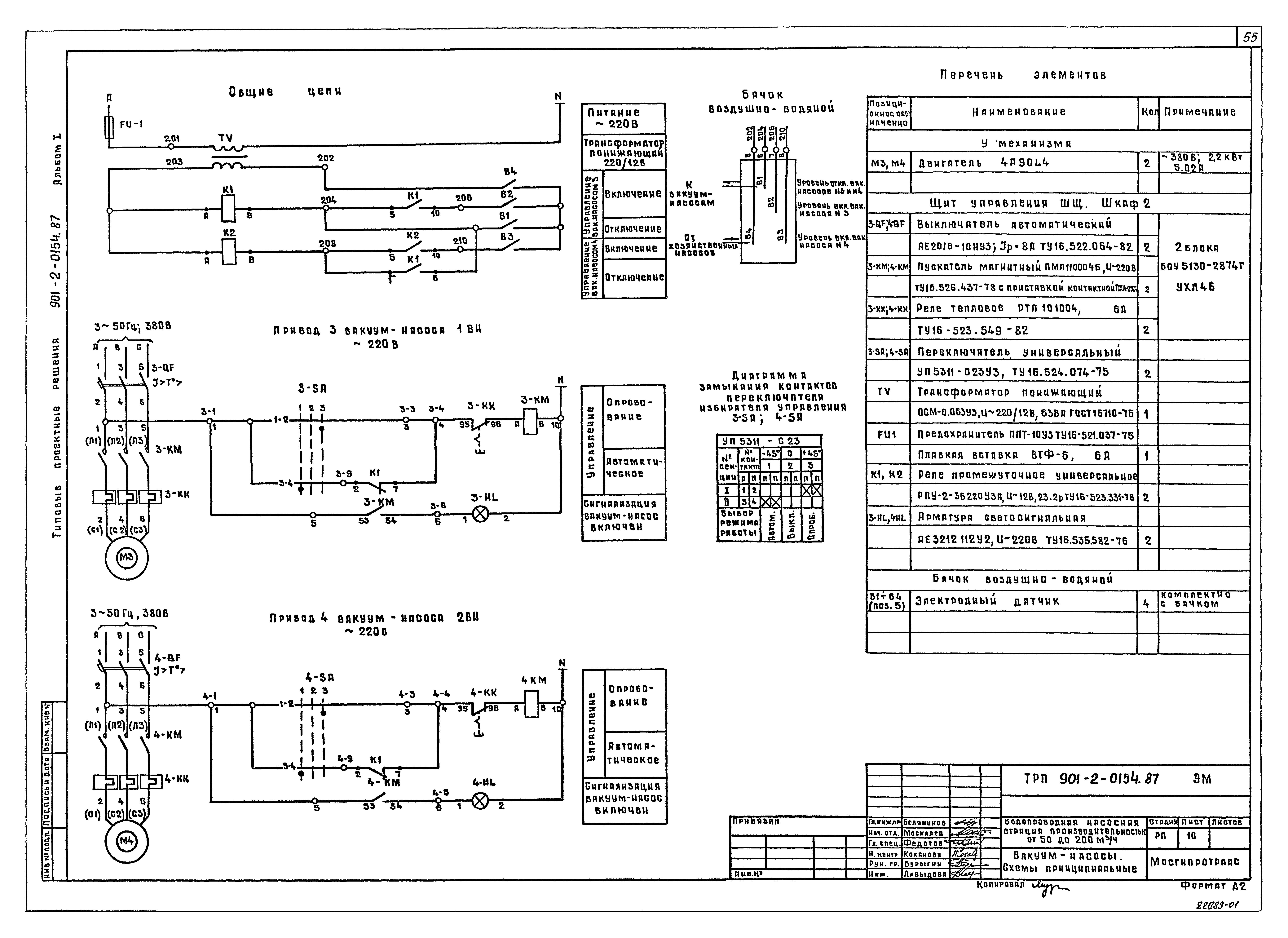 Типовые проектные решения 901-2-0154.87