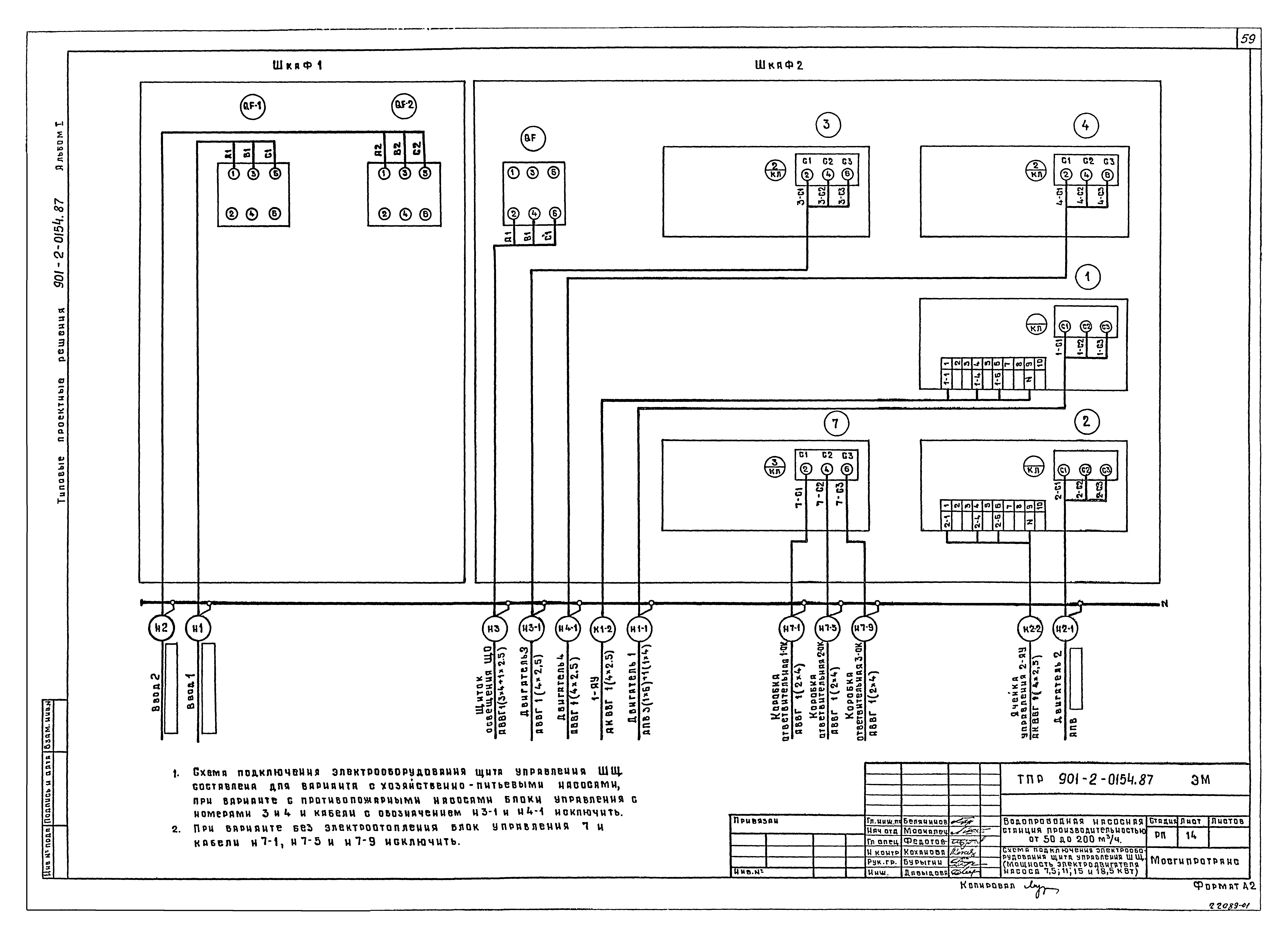 Типовые проектные решения 901-2-0154.87
