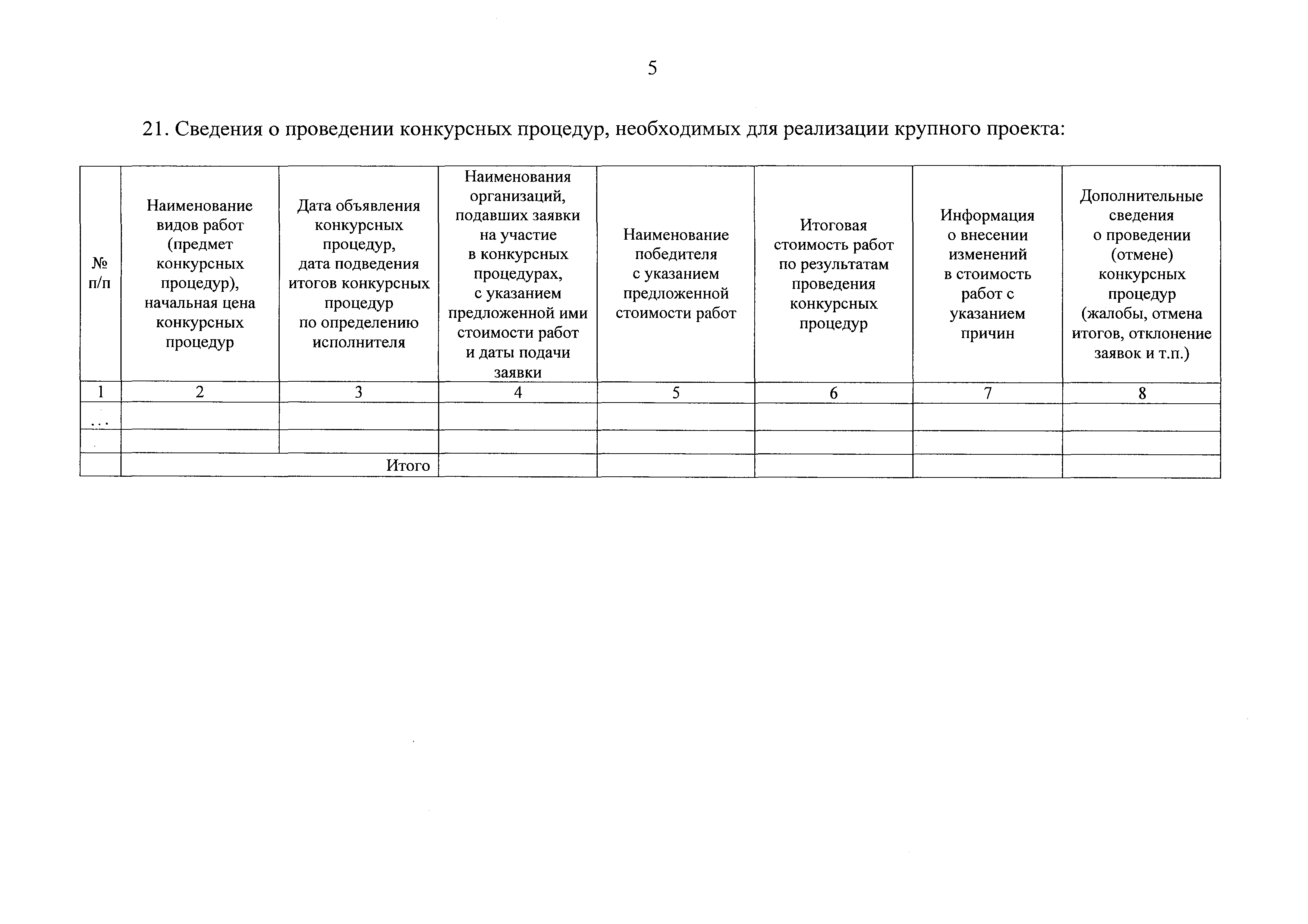 Постановление 1199