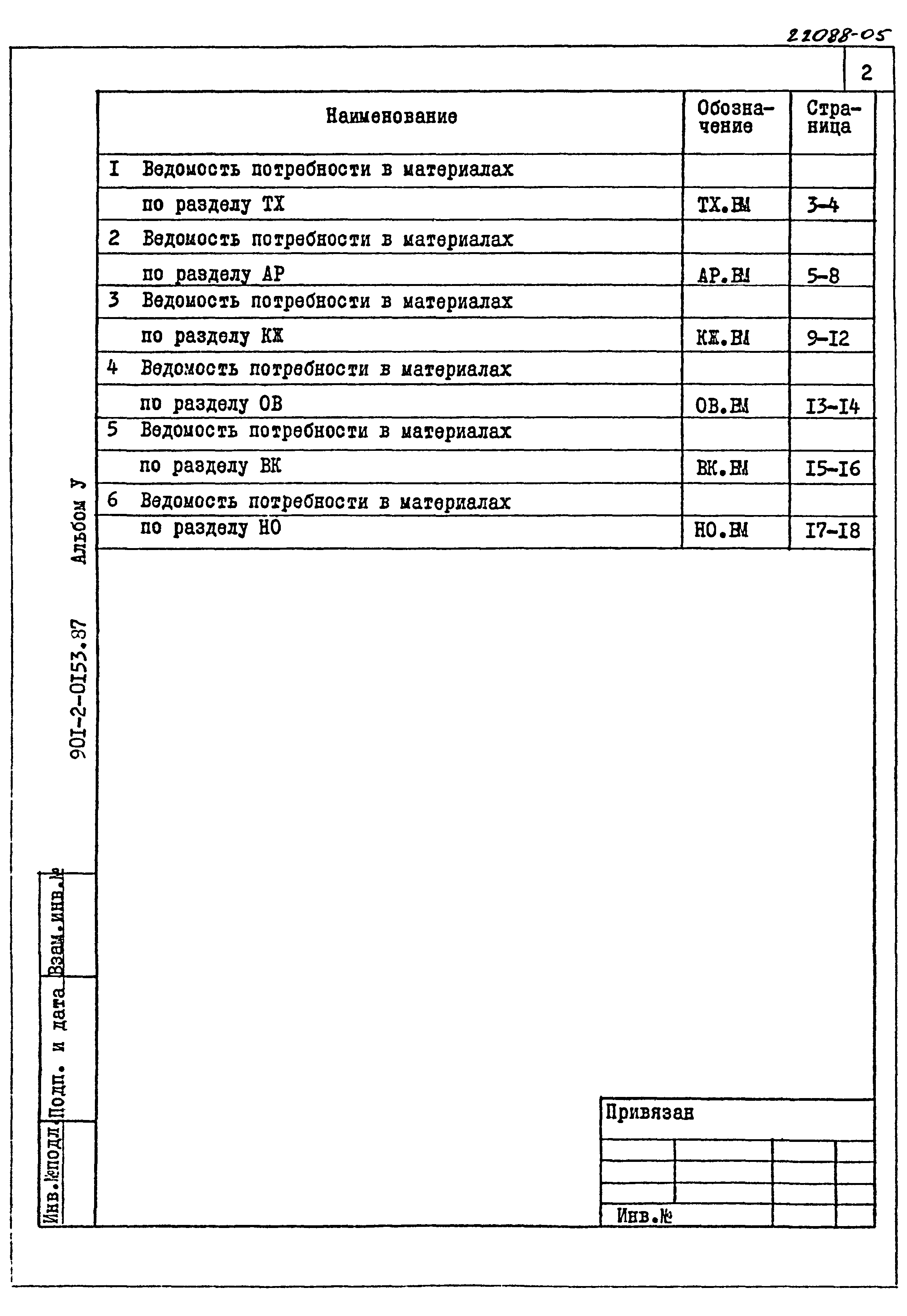 Типовые проектные решения 901-2-0153.87