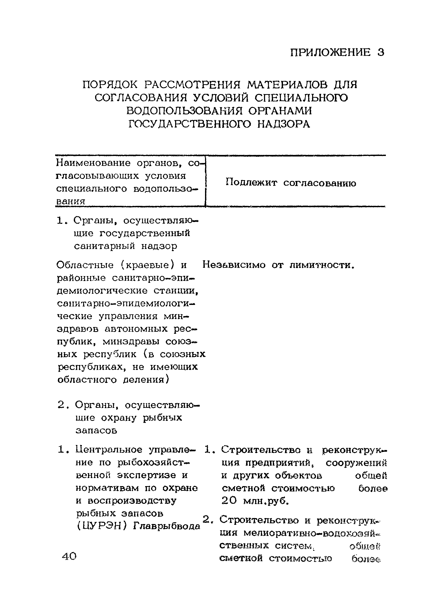 НВН 33-5.1.02-83