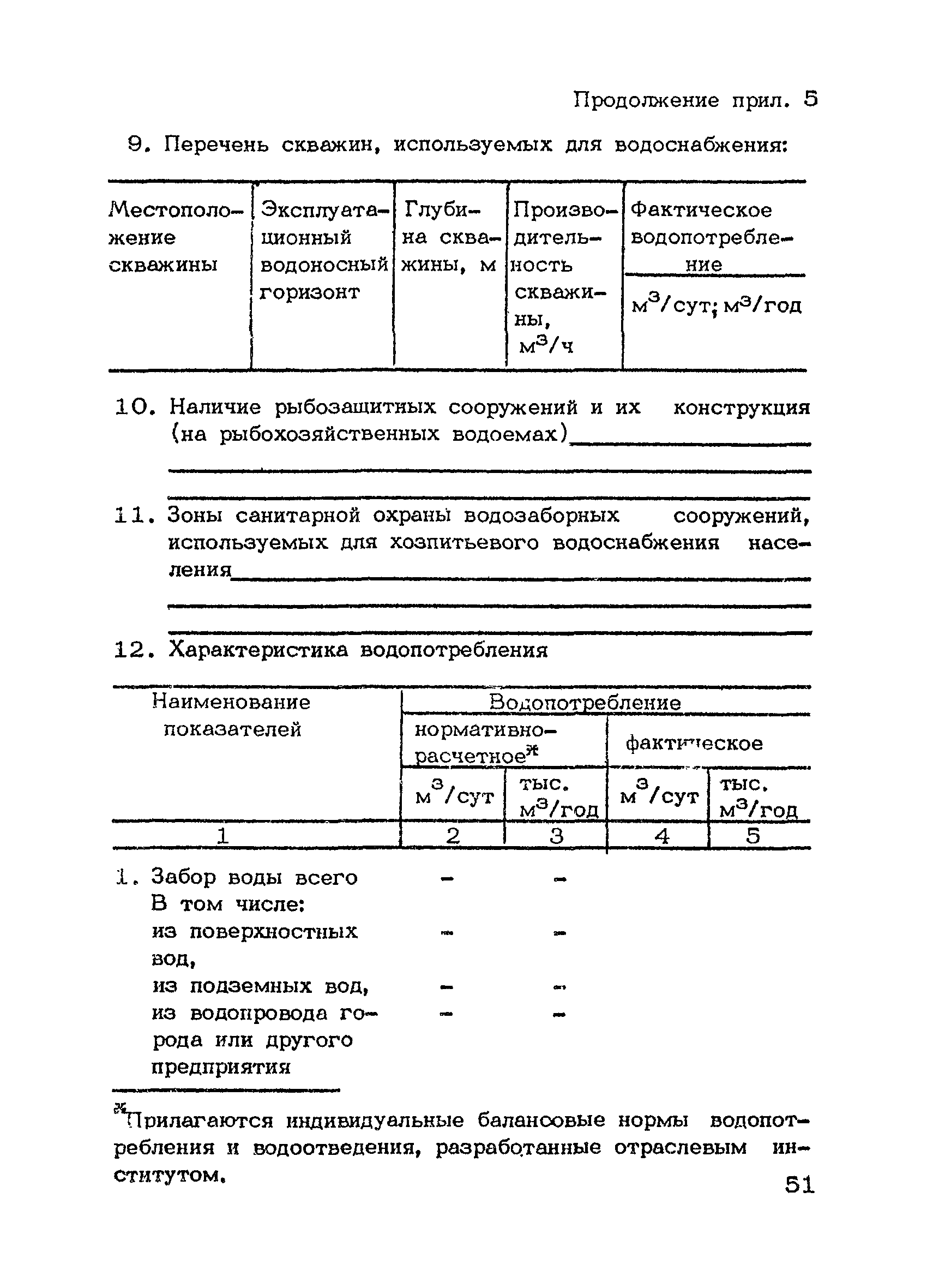 НВН 33-5.1.02-83