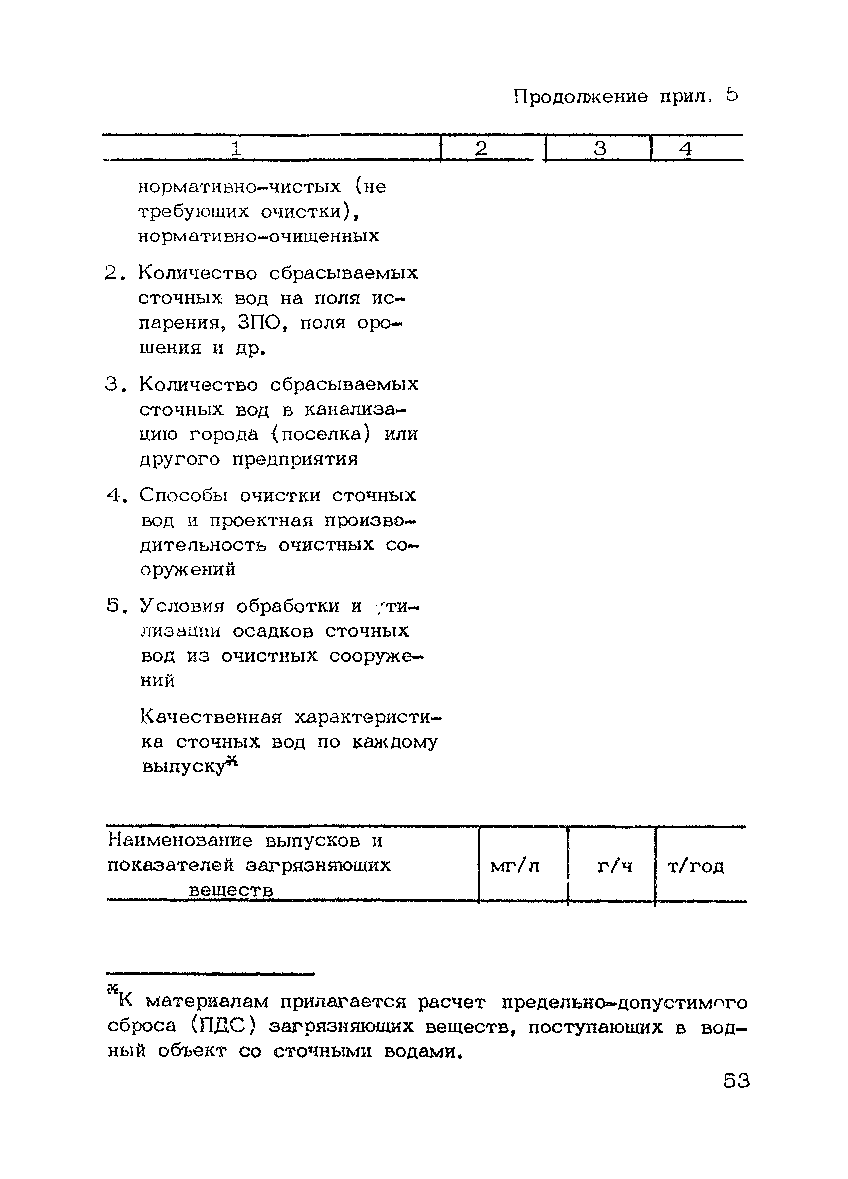 НВН 33-5.1.02-83