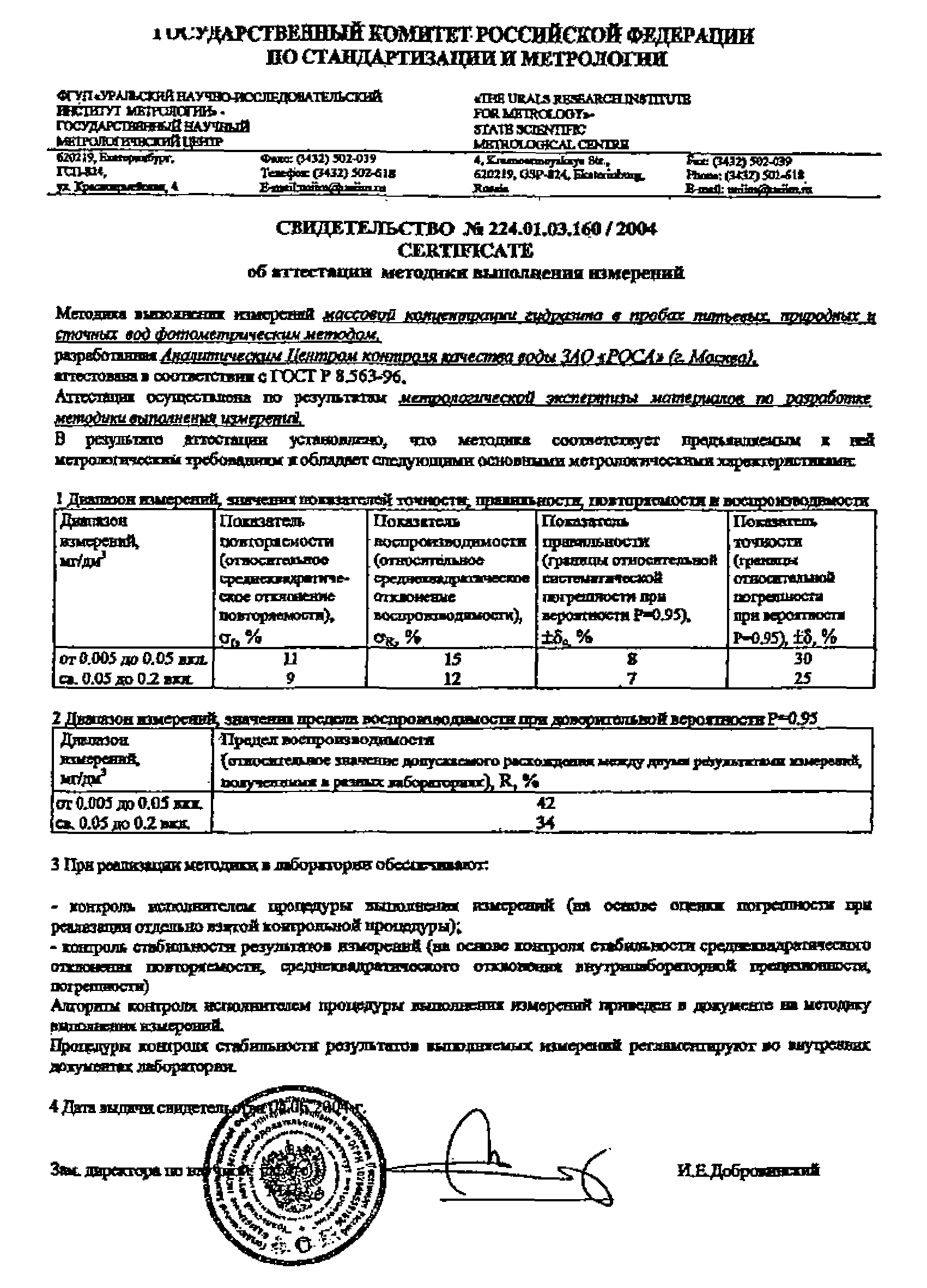 ПНД Ф 14.1:2:4.191-03