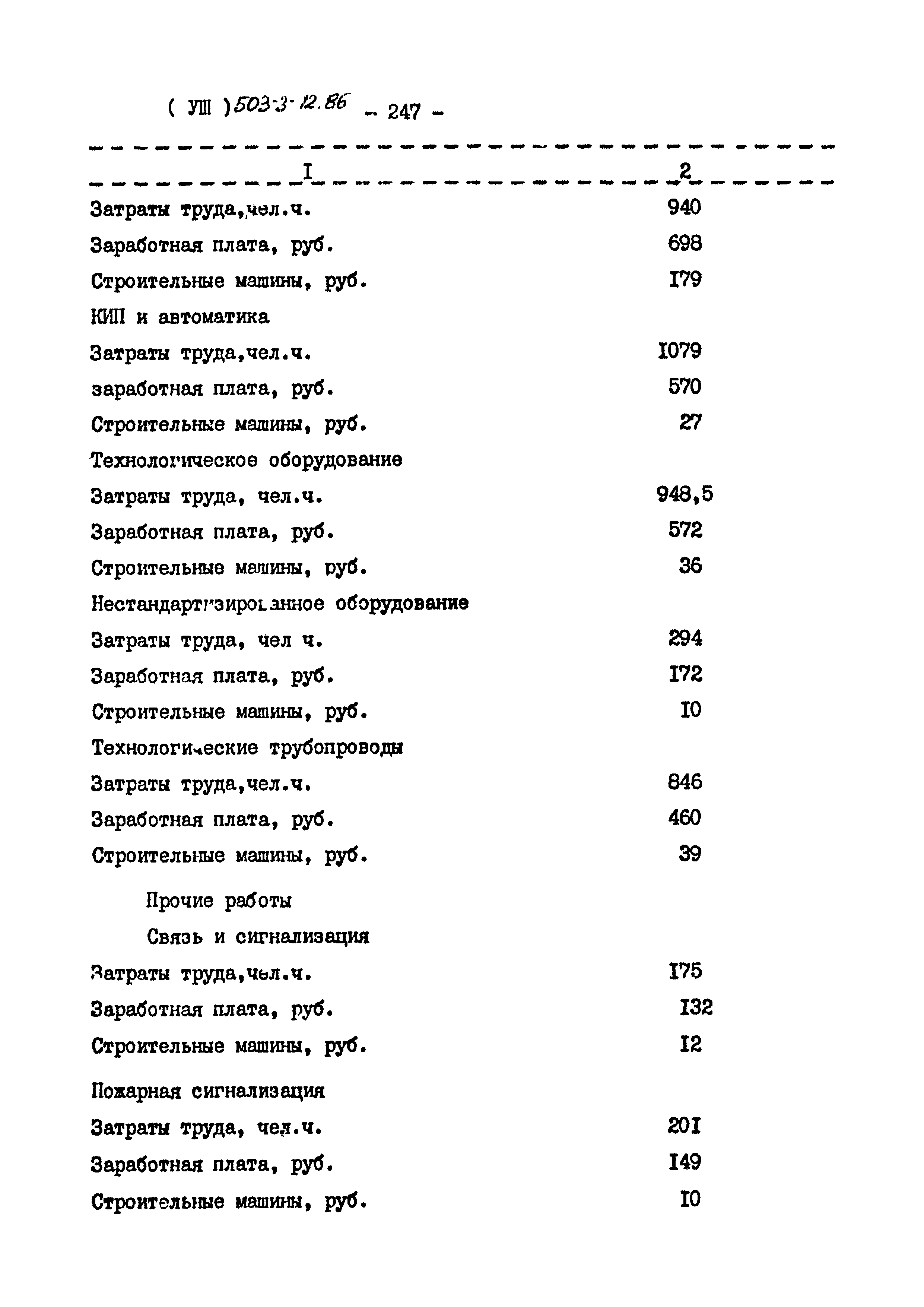 Типовой проект 503-3-12.86