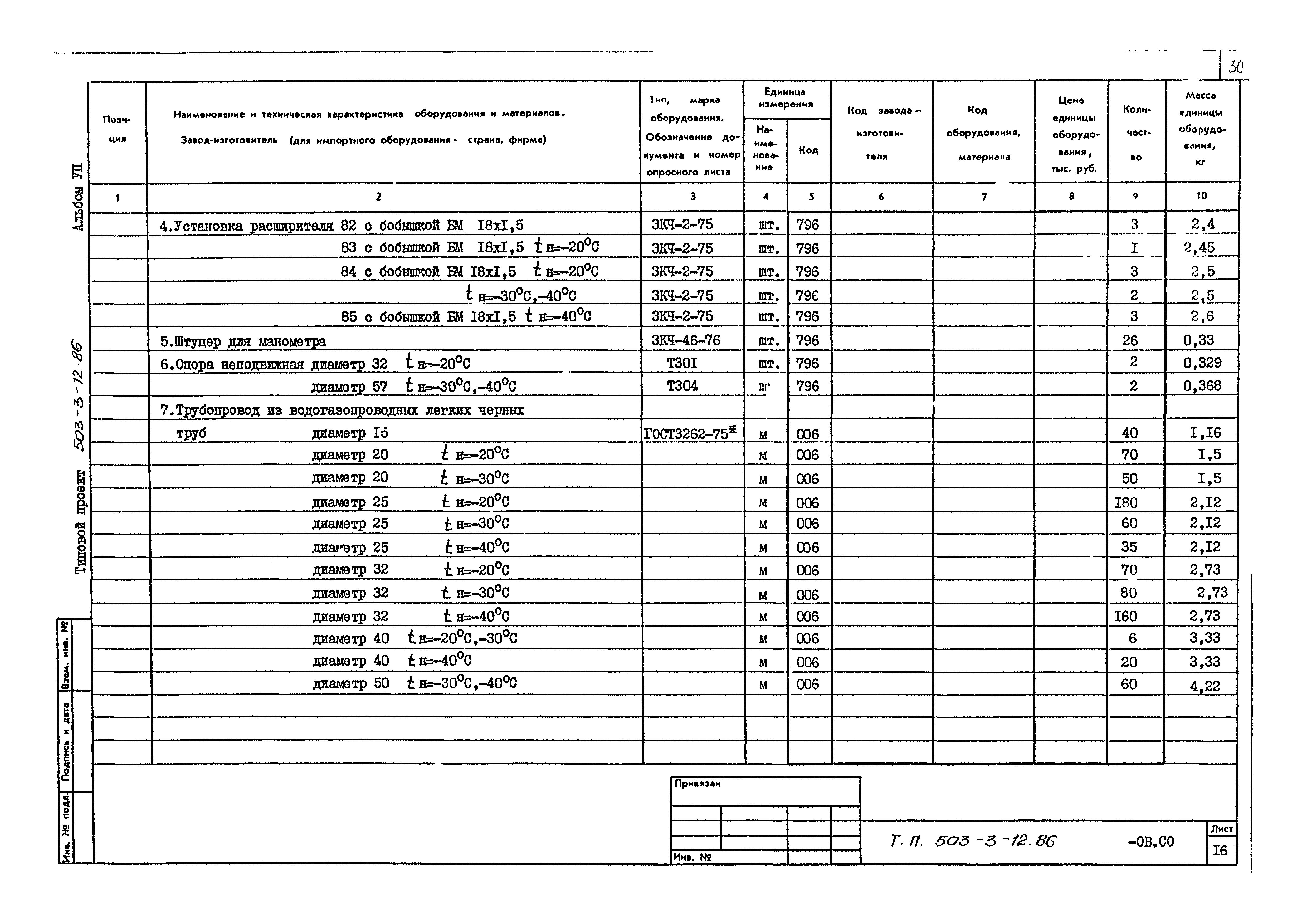 Типовой проект 503-3-12.86