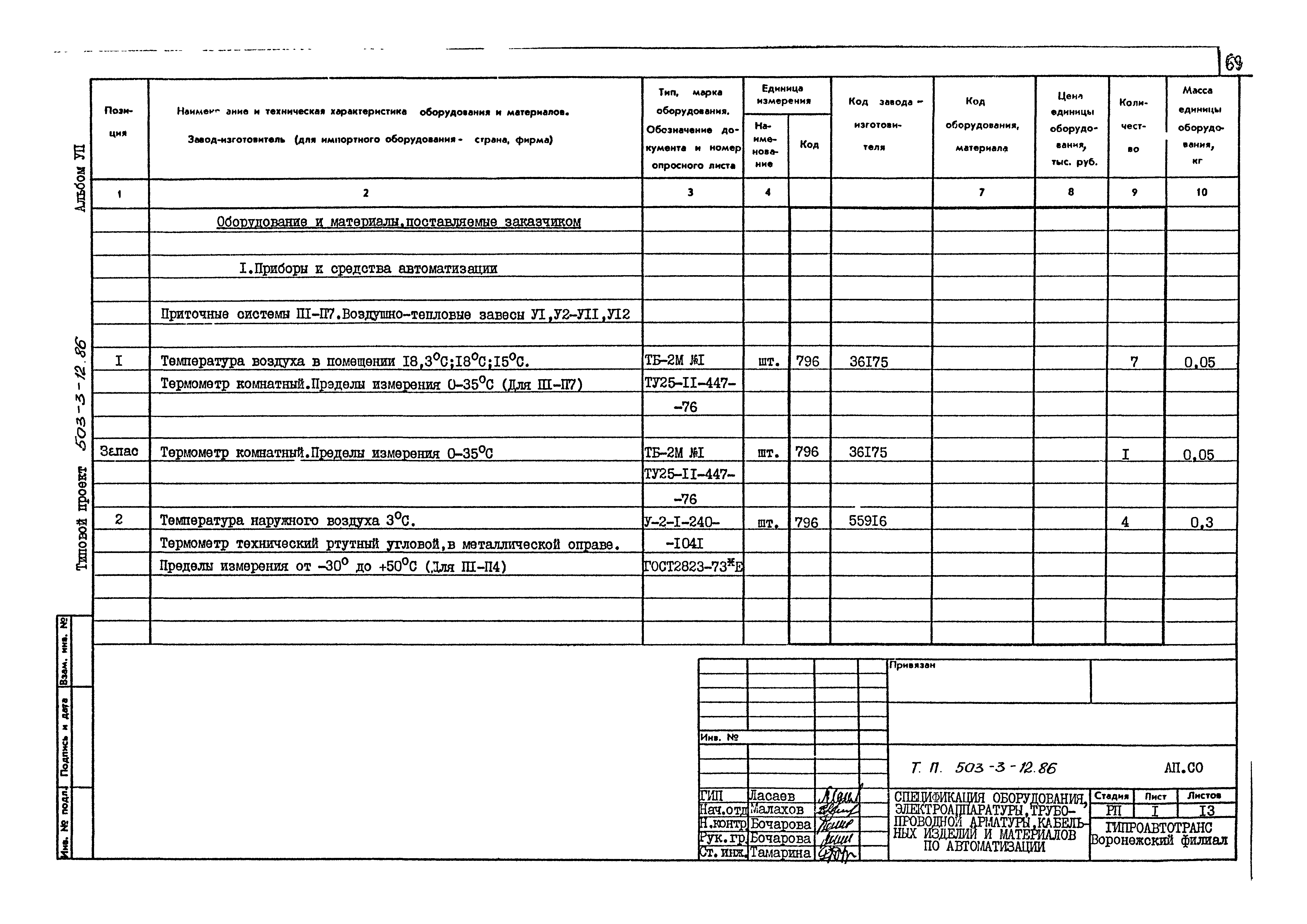 Типовой проект 503-3-12.86
