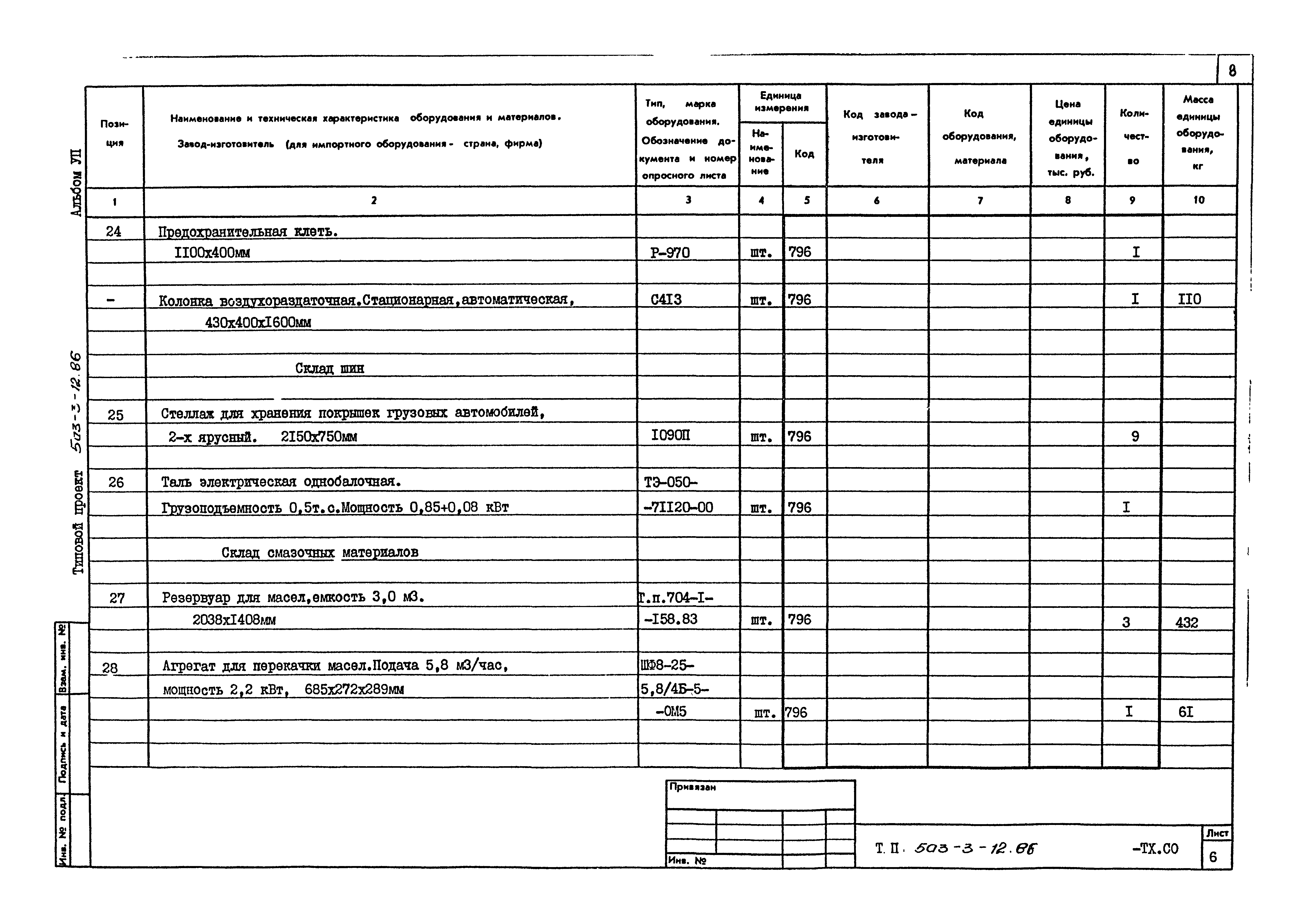 Типовой проект 503-3-12.86