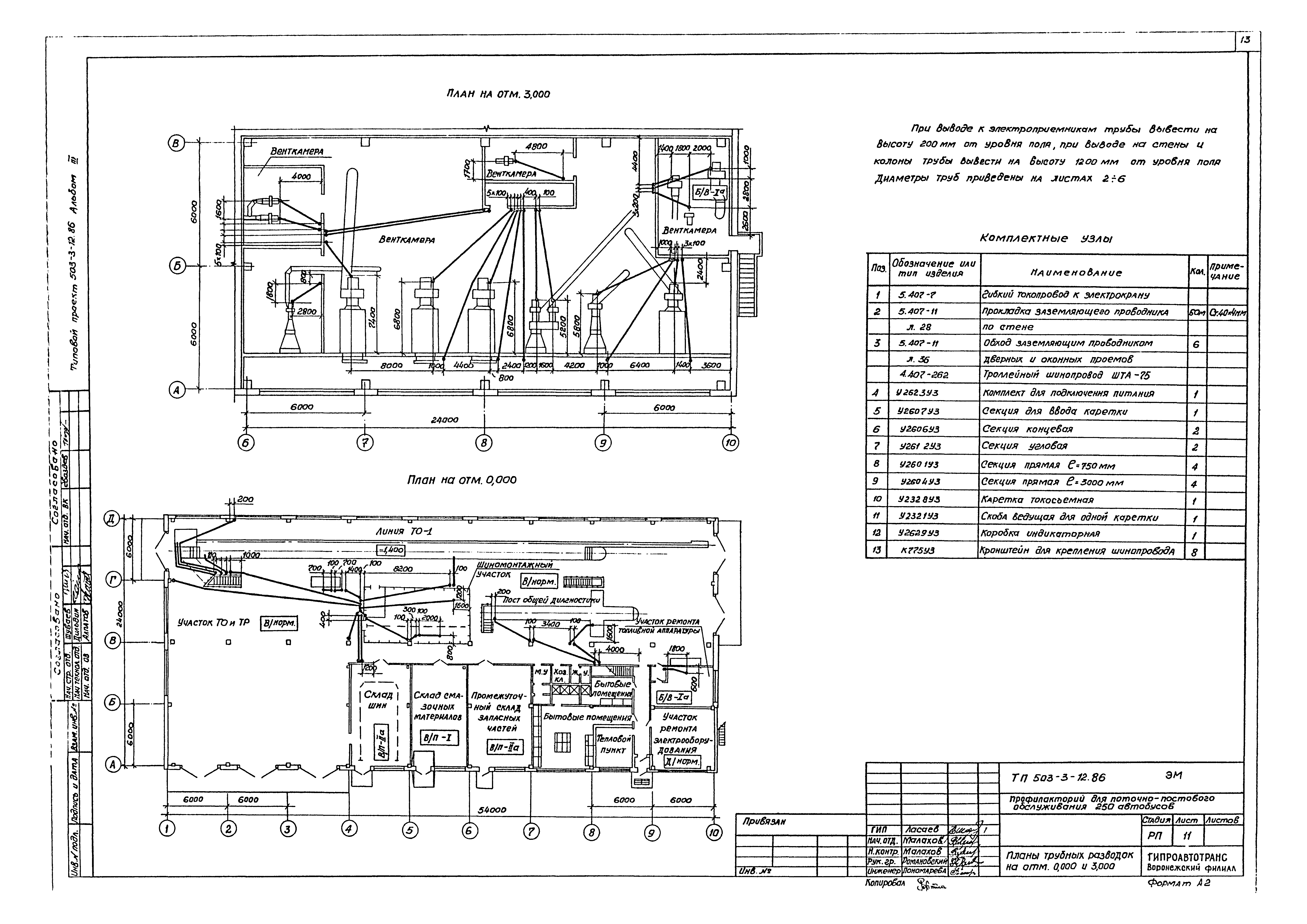 Типовой проект 503-3-12.86