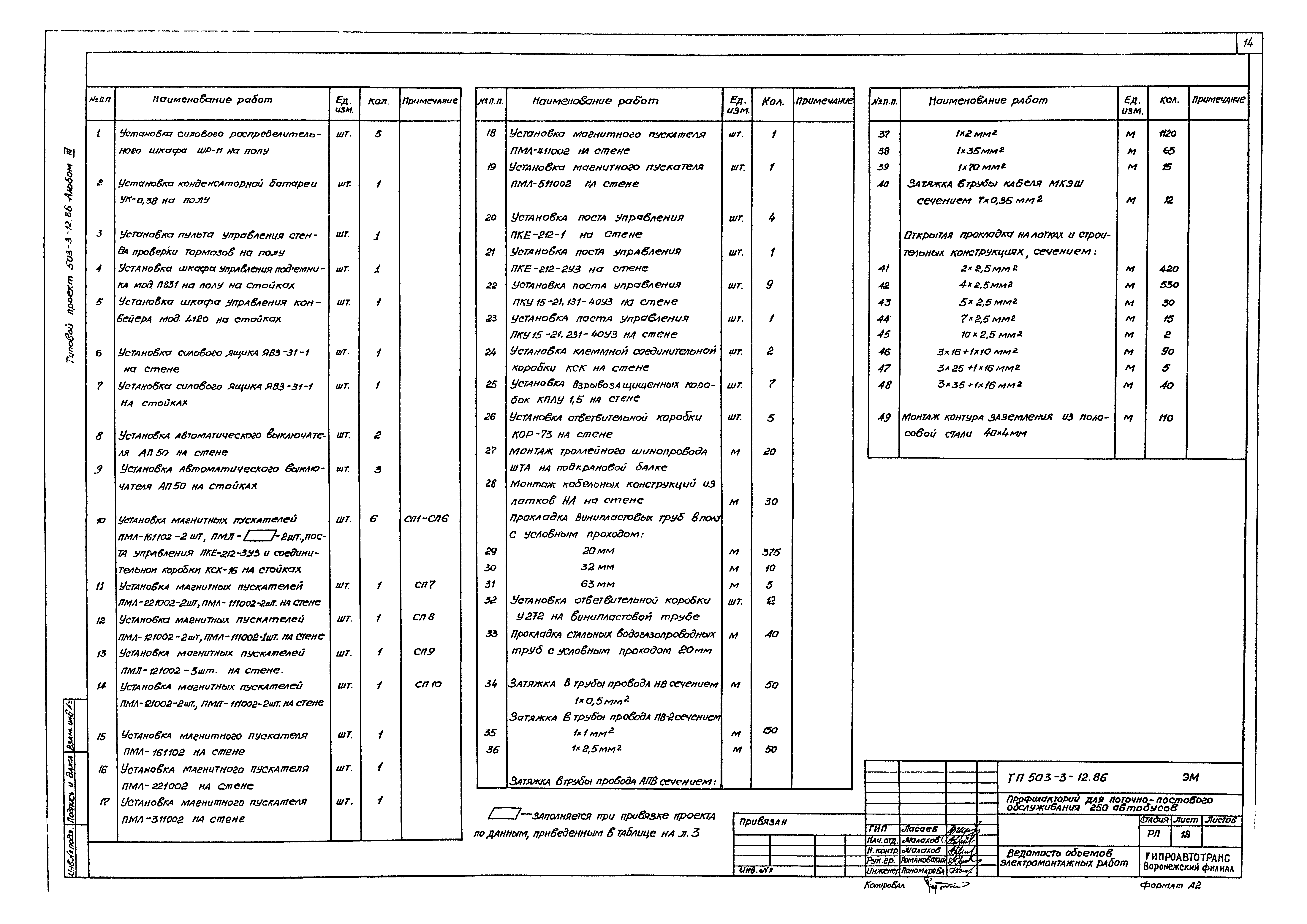 Типовой проект 503-3-12.86