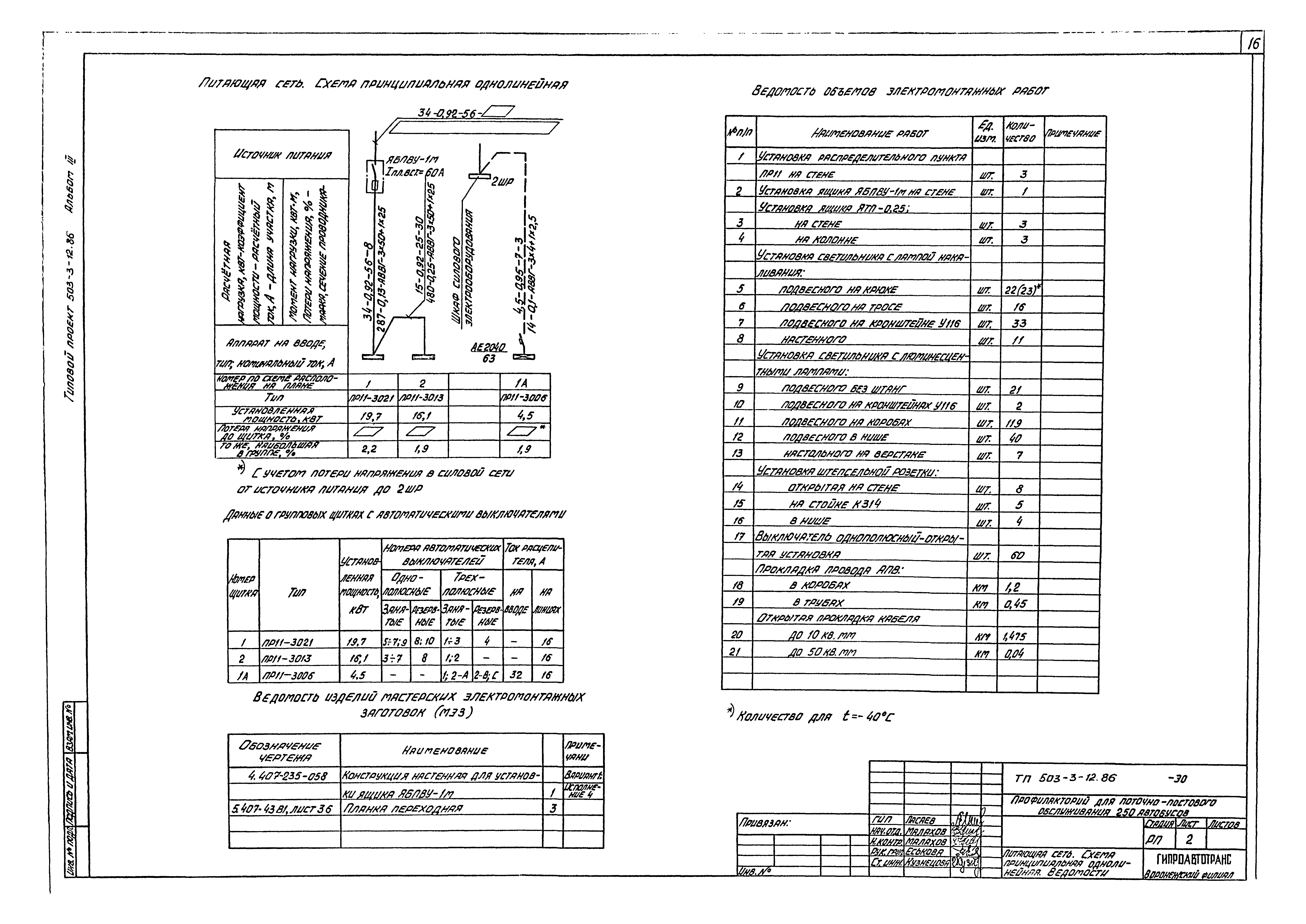 Типовой проект 503-3-12.86