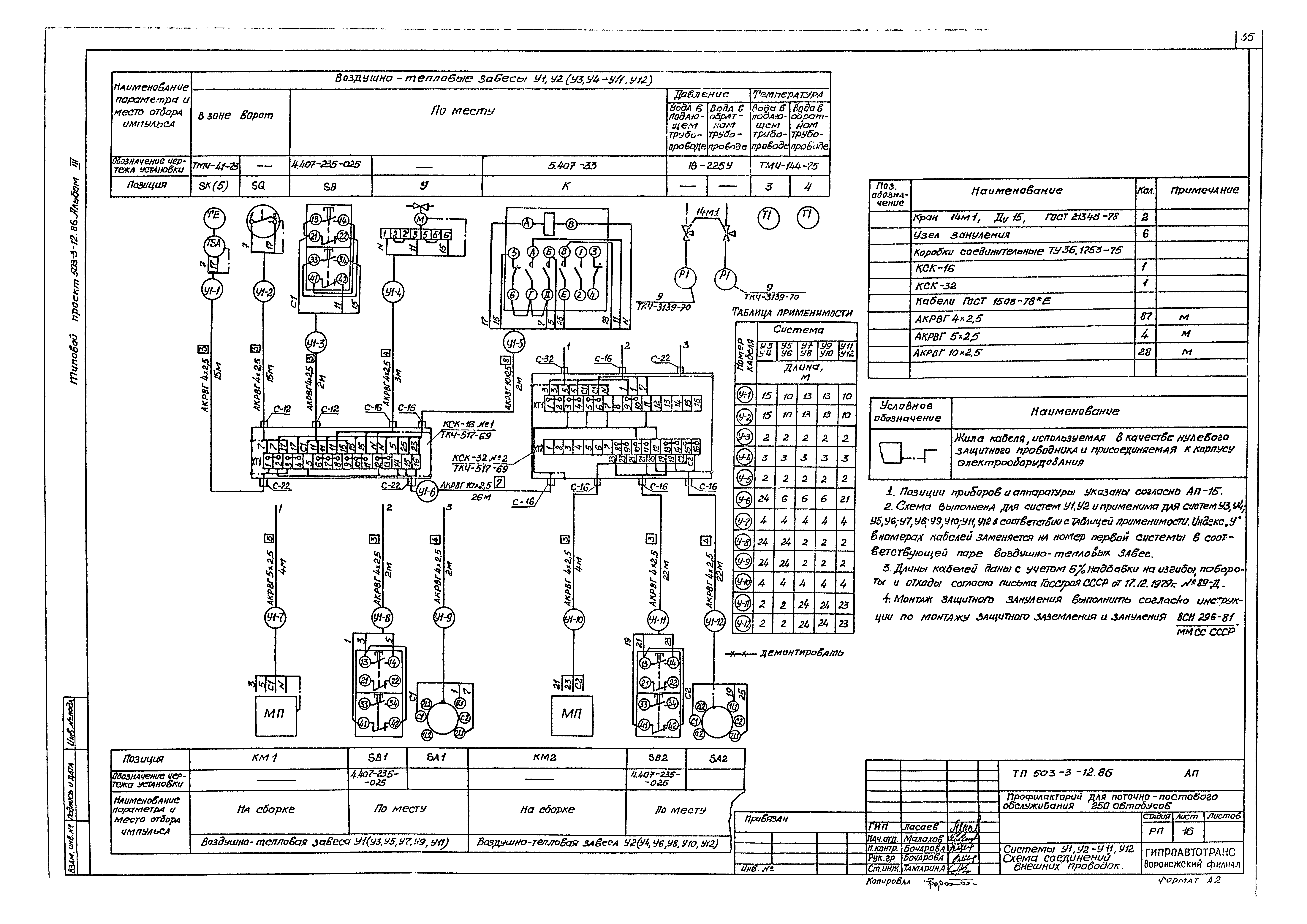 Типовой проект 503-3-12.86