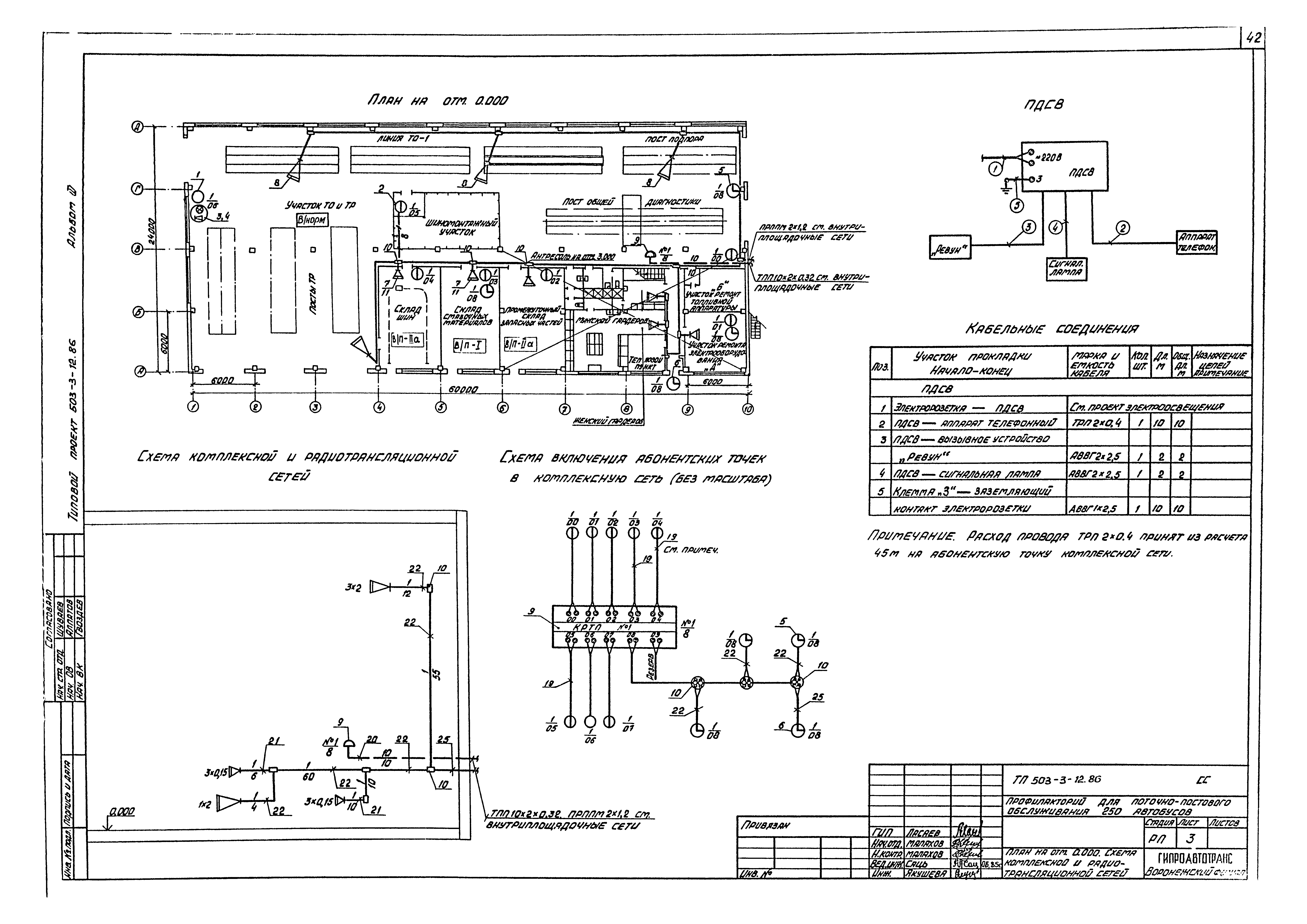 Типовой проект 503-3-12.86