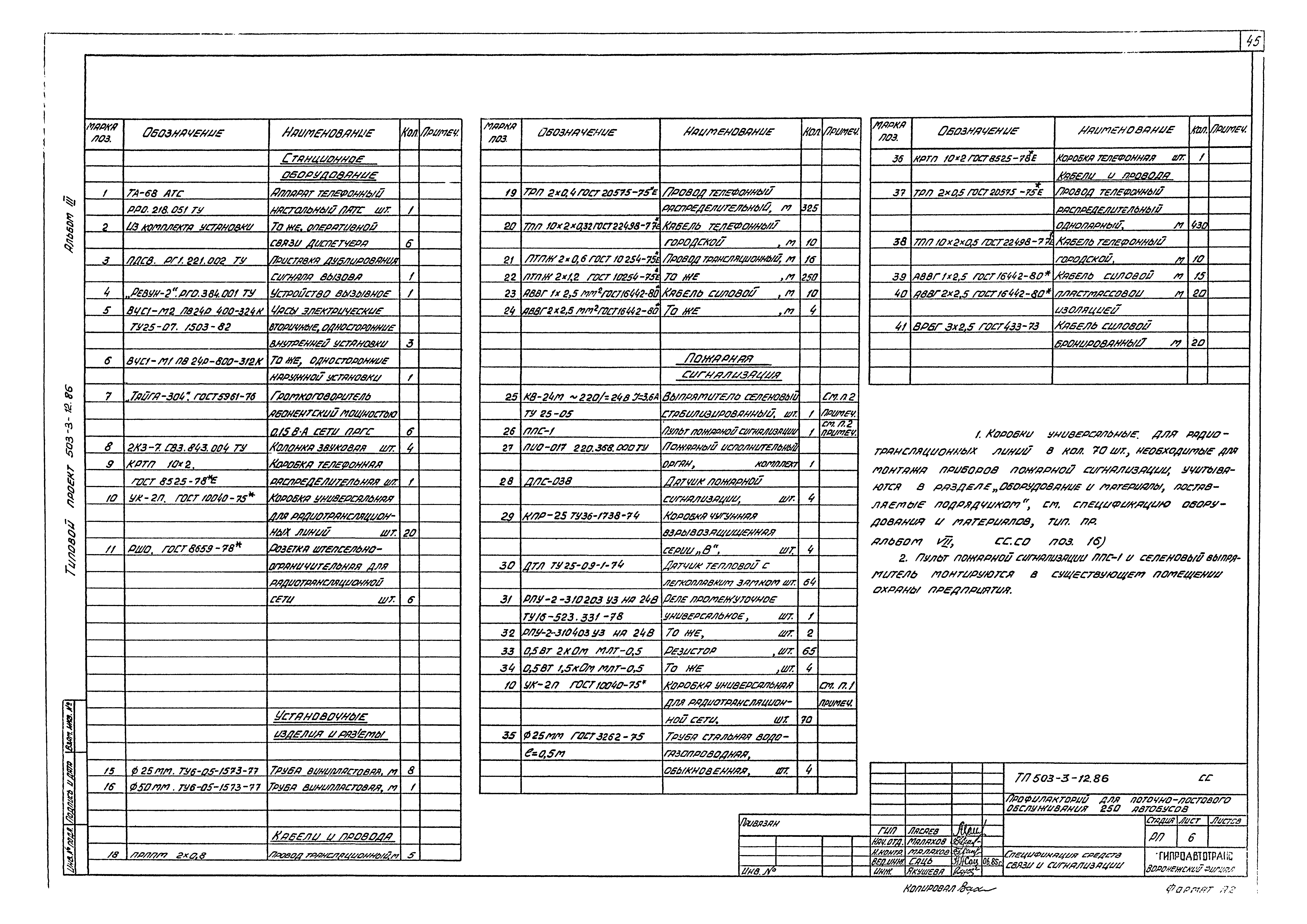 Типовой проект 503-3-12.86