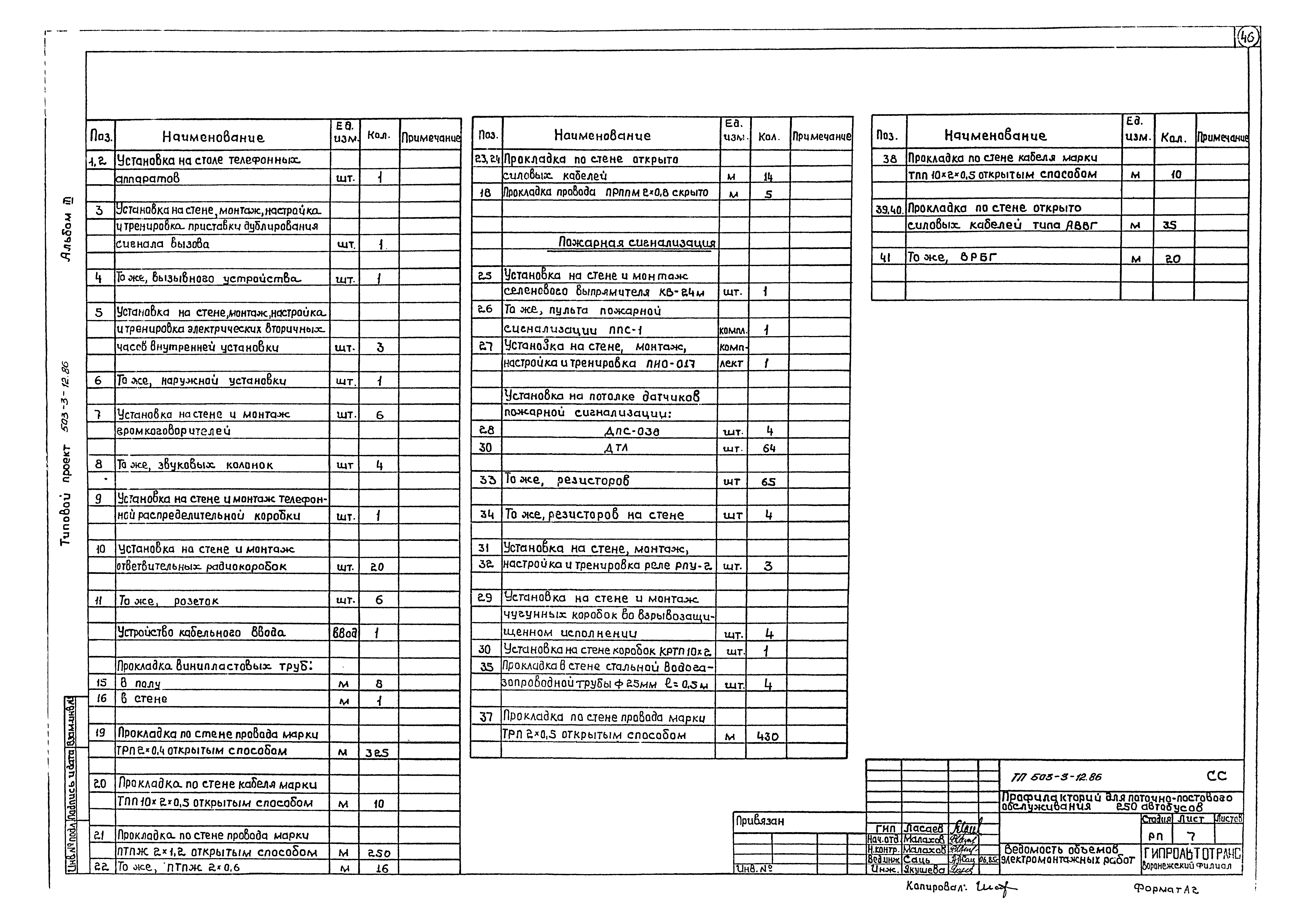 Типовой проект 503-3-12.86