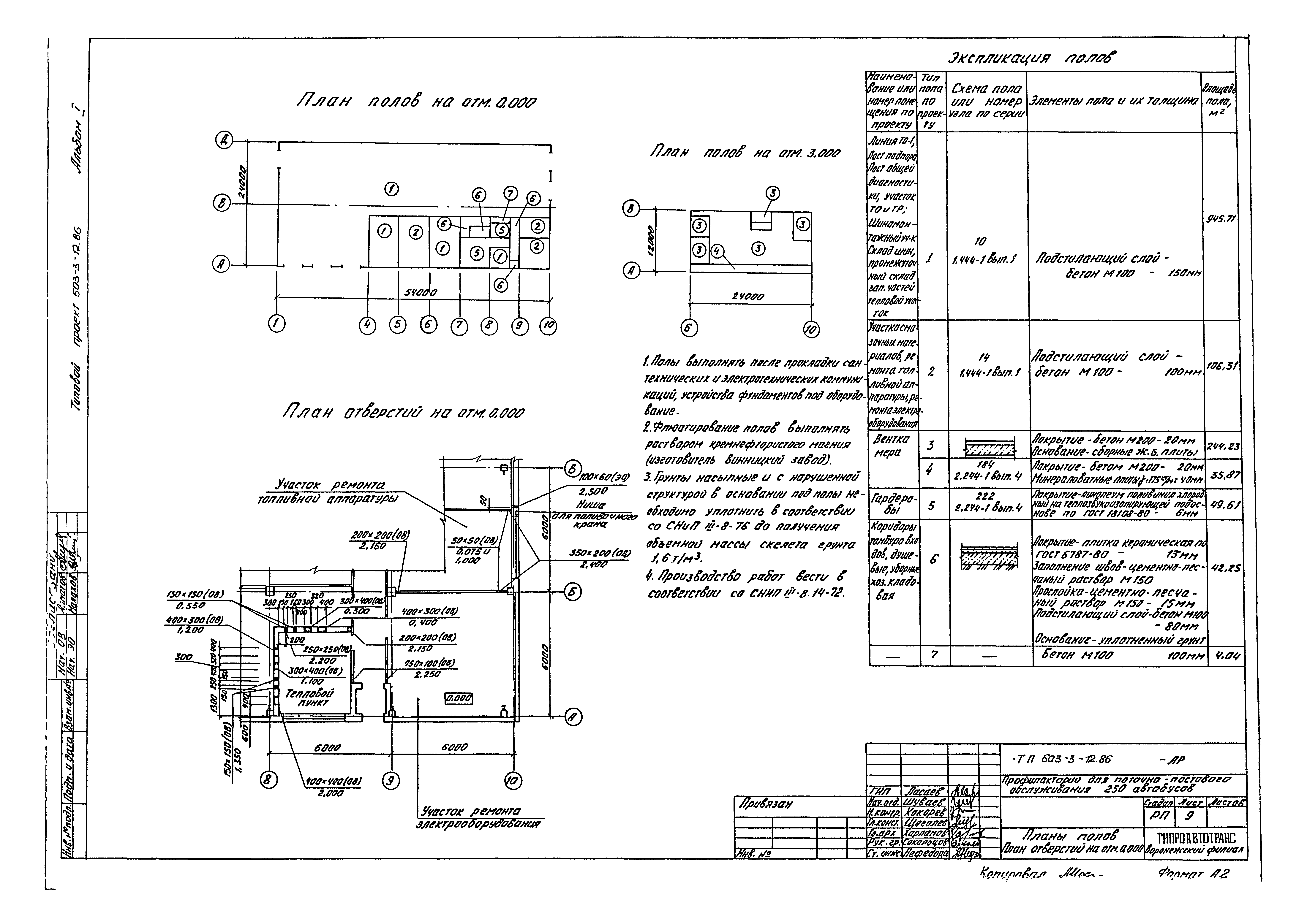 Типовой проект 503-3-12.86