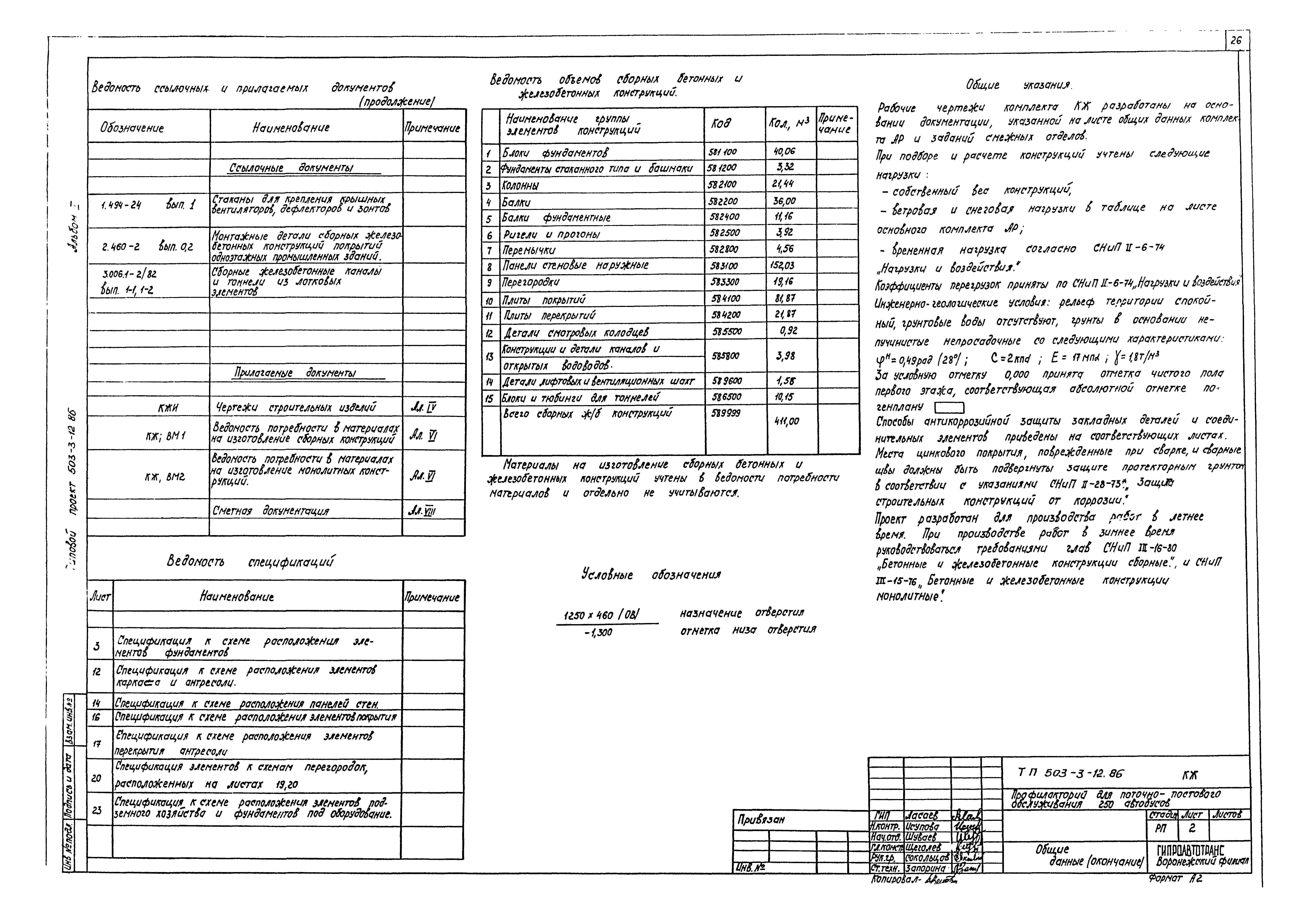 Типовой проект 503-3-12.86