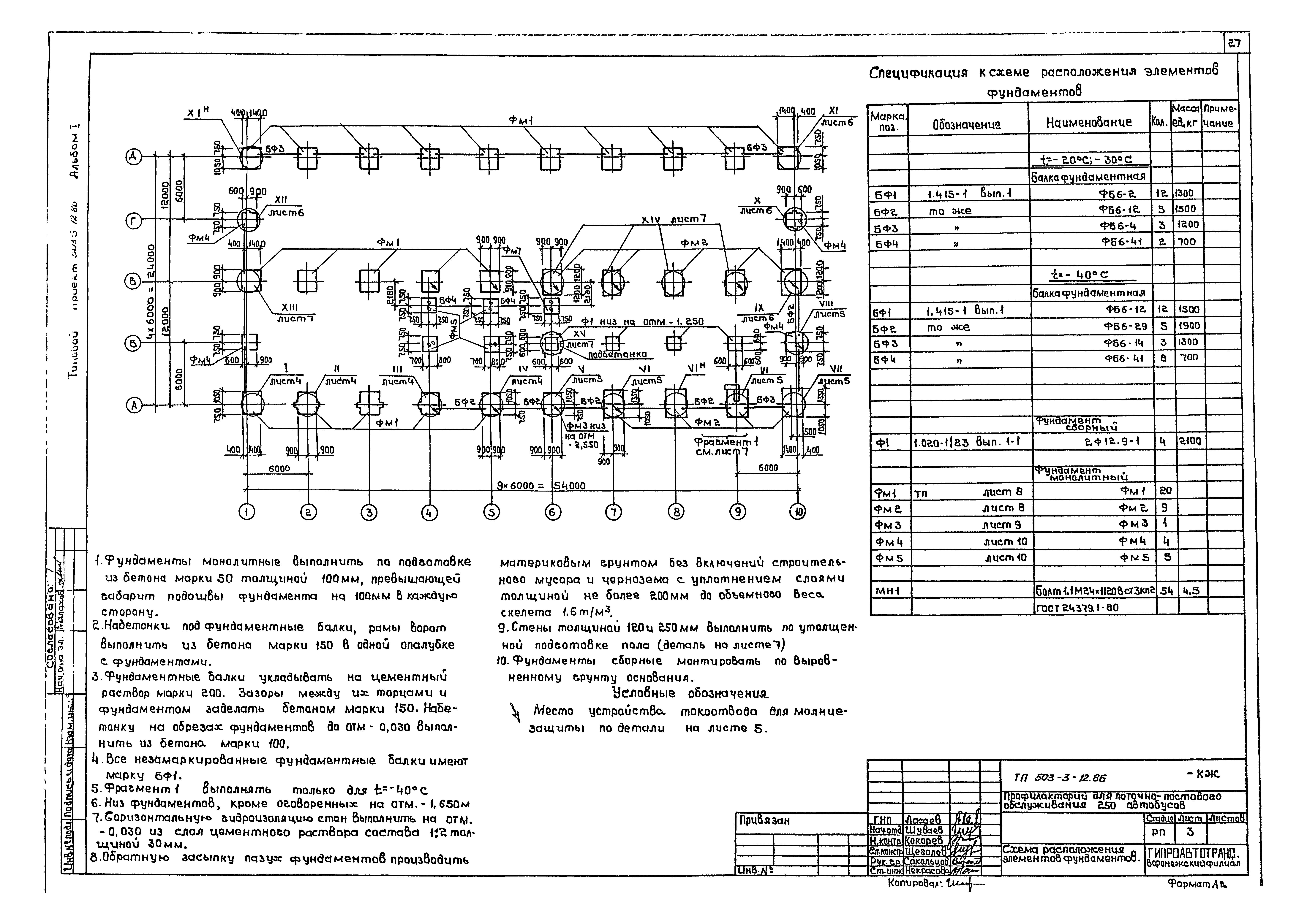 Типовой проект 503-3-12.86