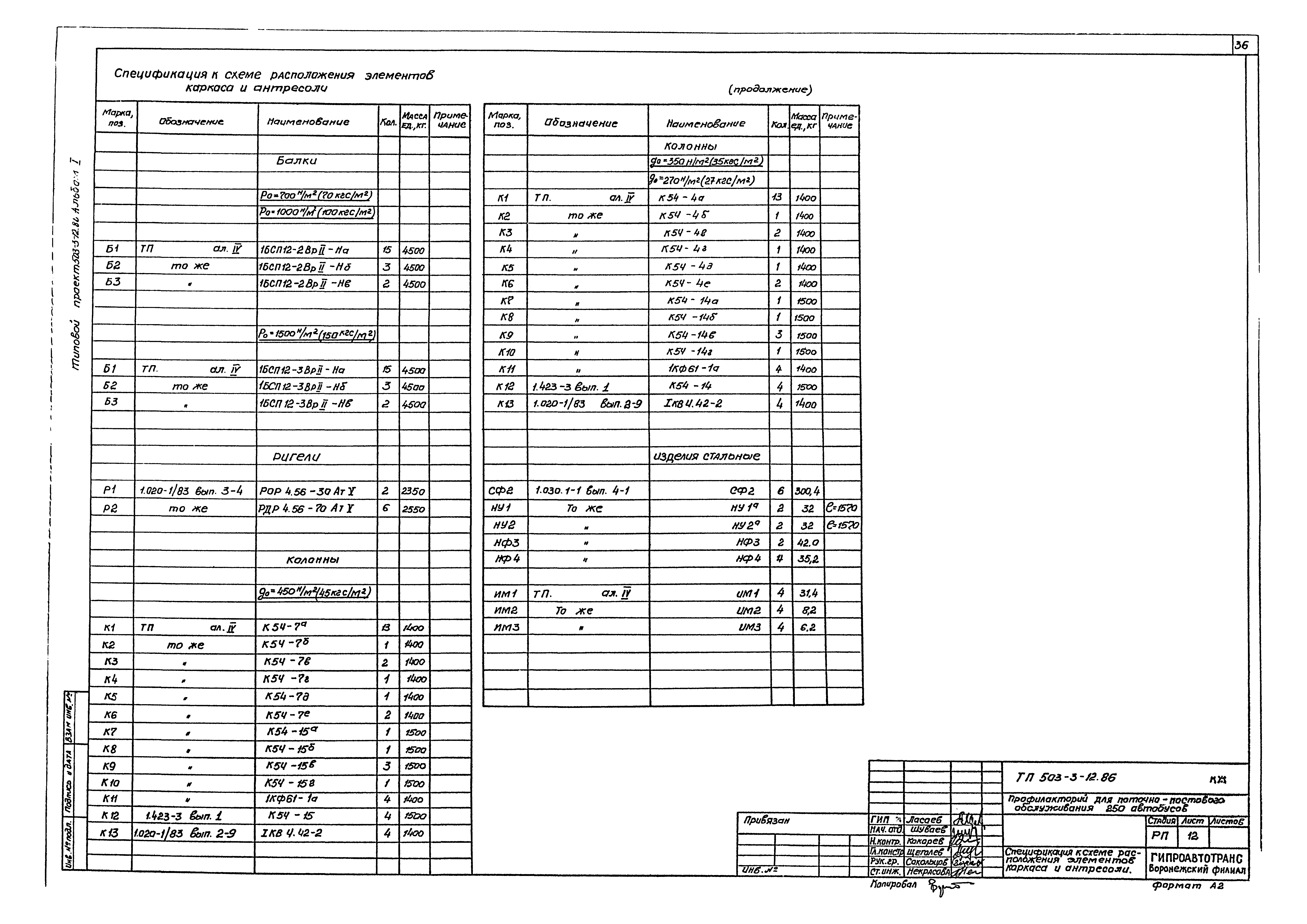 Типовой проект 503-3-12.86