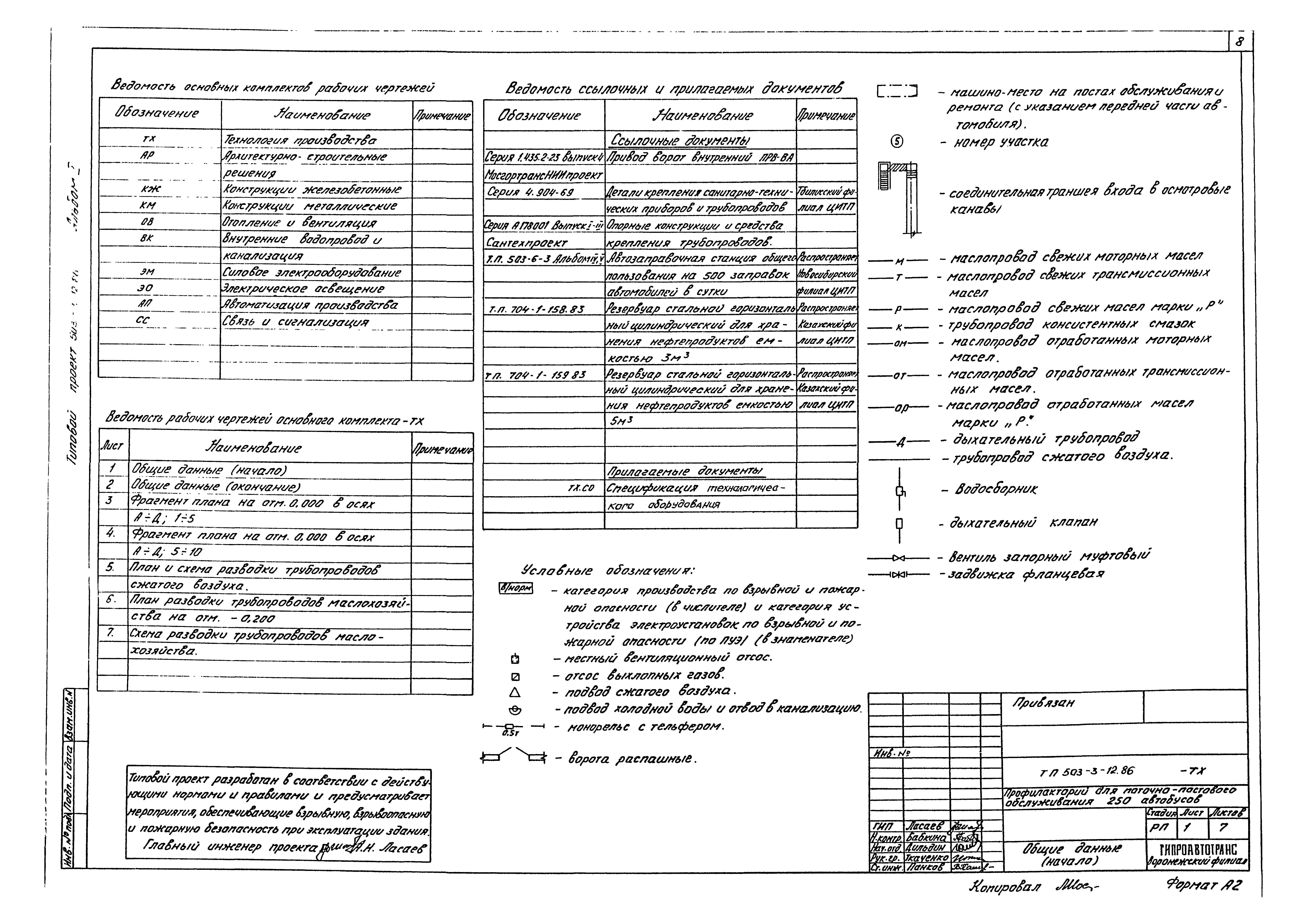 Типовой проект 503-3-12.86