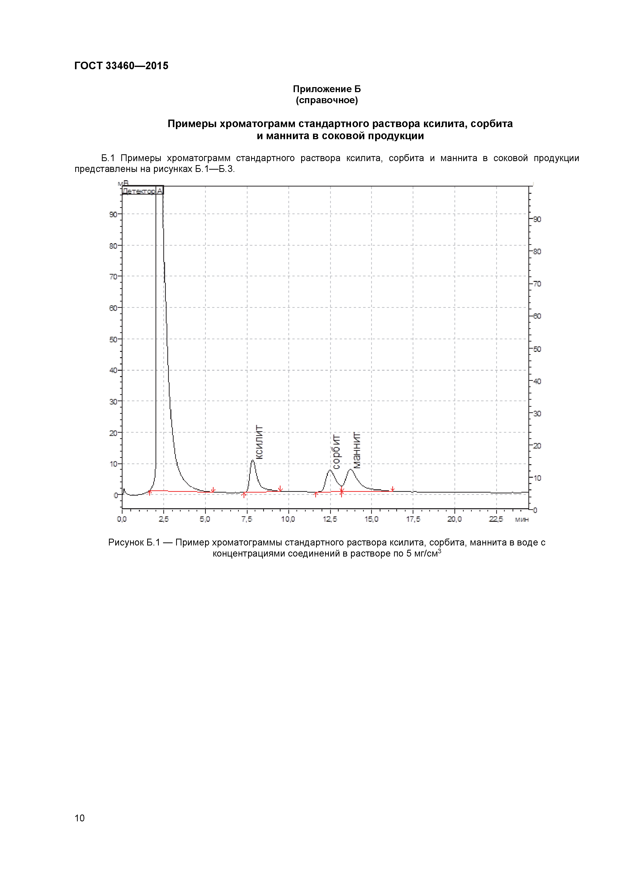 ГОСТ 33460-2015