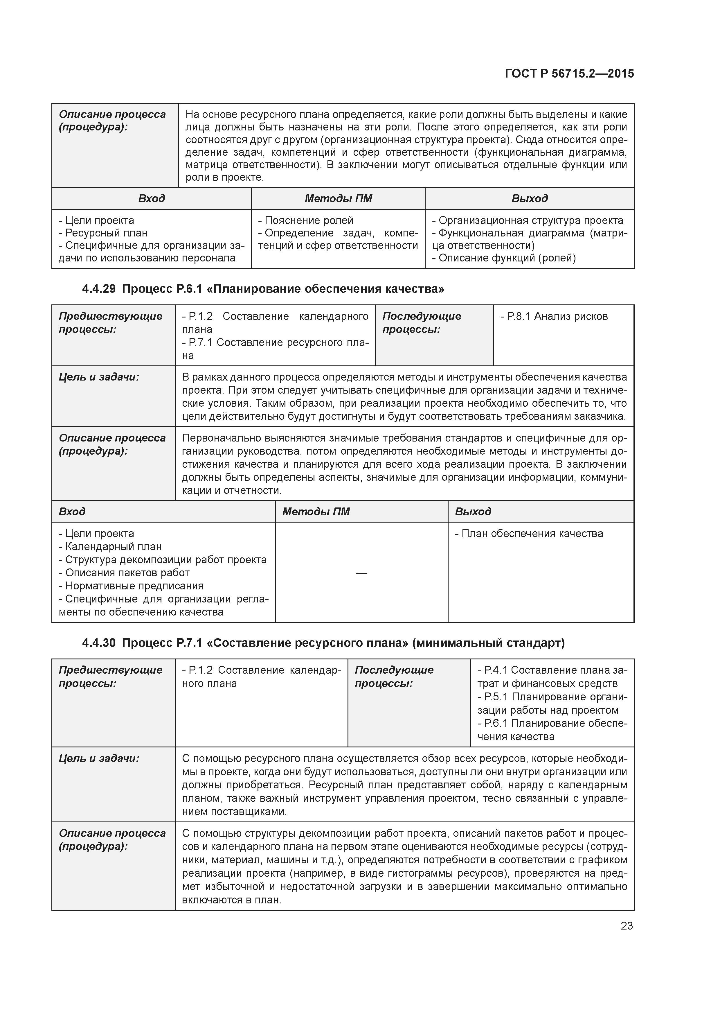 ГОСТ Р 56715.2-2015