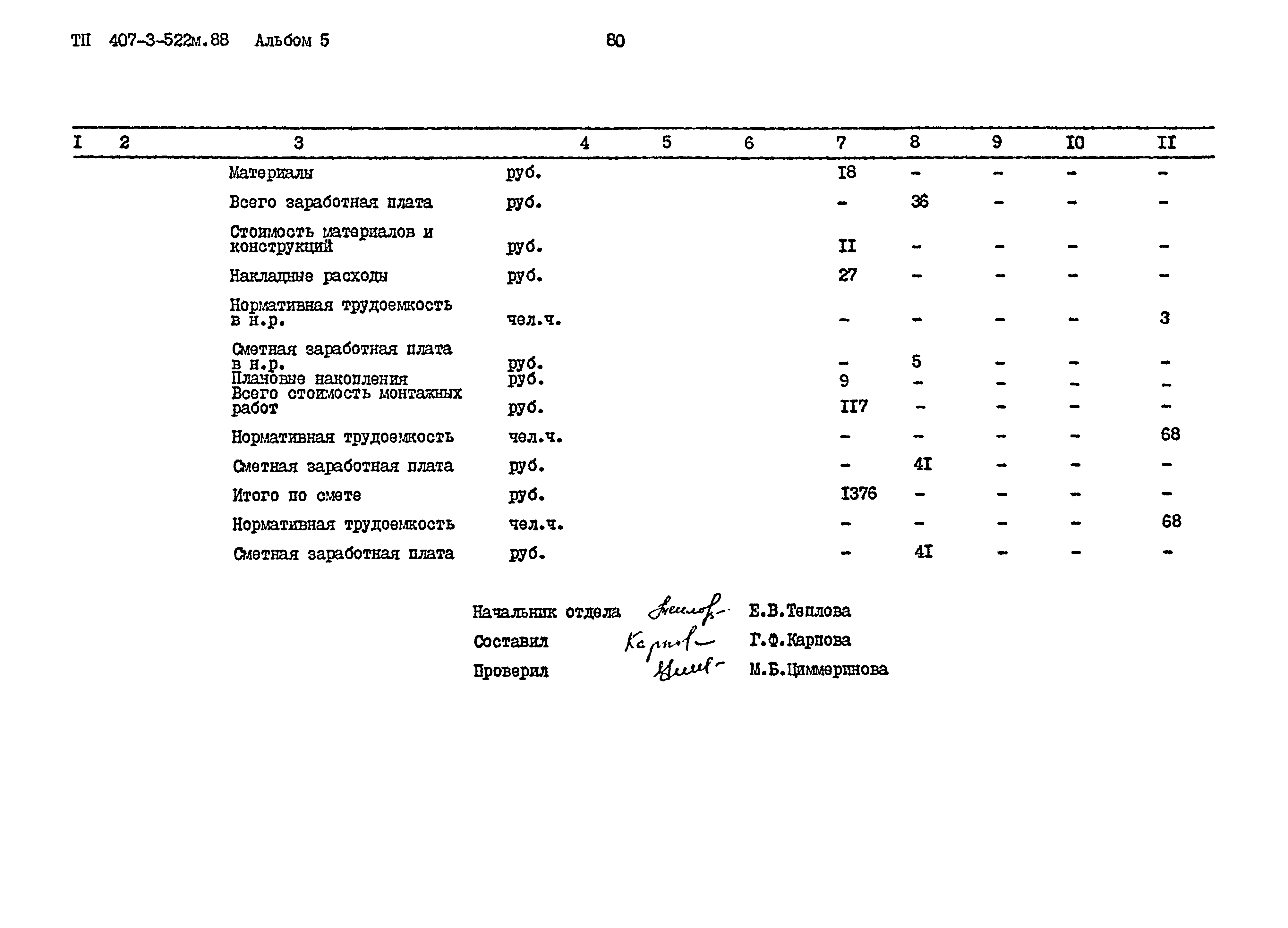 Типовой проект 407-3-522м.88