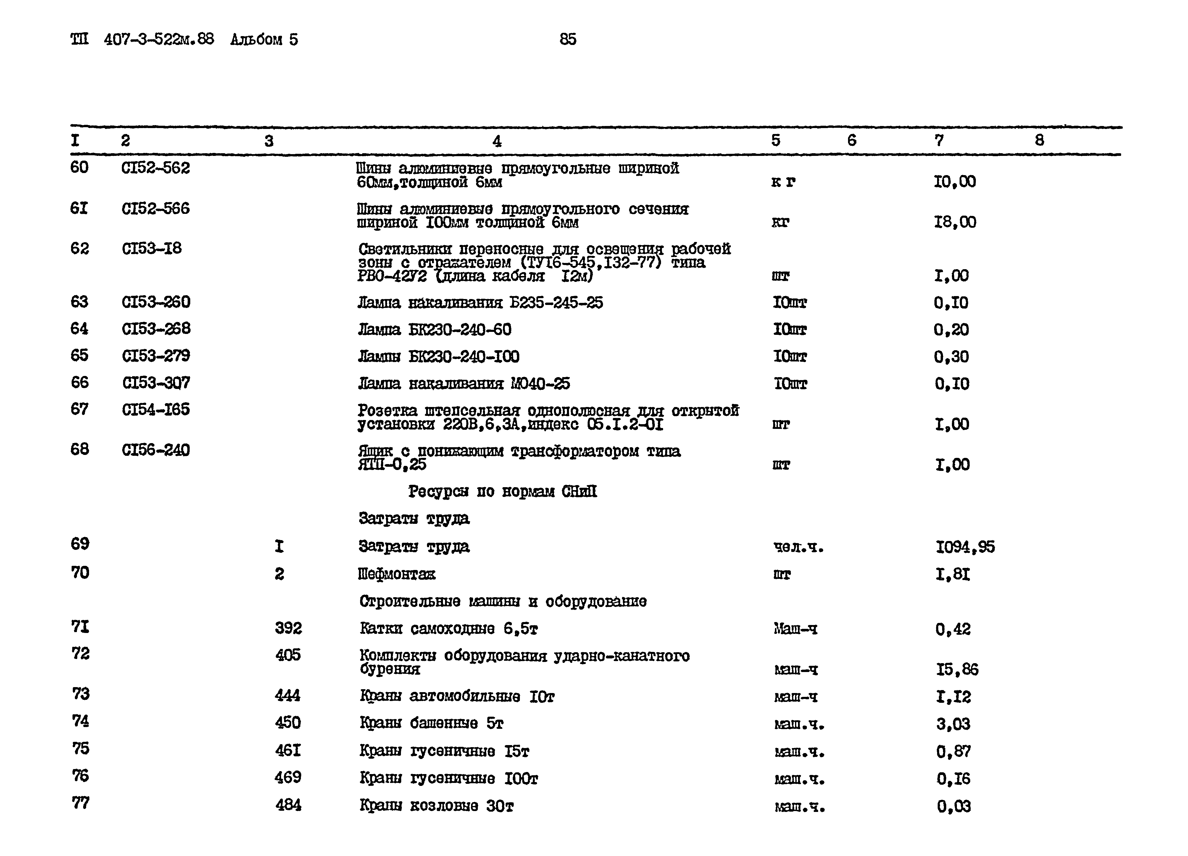 Типовой проект 407-3-522м.88